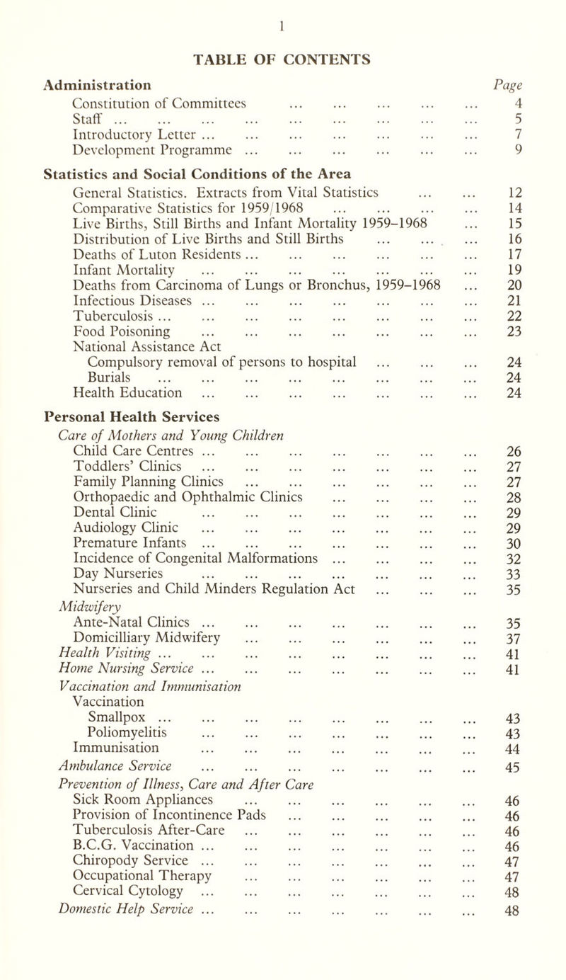 TABLE OF CONTENTS Administration Page Constitution of Committees ... ... ... ... ... 4 Staff. 5 Introductory Letter. . ... ... 7 Development Programme ... ... ... ... ... ... 9 Statistics and Social Conditions of the Area General Statistics. Extracts from Vital Statistics ... ... 12 Comparative Statistics for 1959/1968 14 Live Births, Still Births and Infant Mortality 1959-1968 ... 15 Distribution of Live Births and Still Births ., ... 16 Deaths of Luton Residents. ... . 17 Infant Mortality . 19 Deaths from Carcinoma of Lungs or Bronchus, 1959-1968 ... 20 Infectious Diseases ... ... ... ... ... ... ... 21 Tuberculosis. 22 Food Poisoning . 23 National Assistance Act Compulsory removal of persons to hospital . 24 Burials . 24 Health Education . 24 Personal Health Services Care of Mothers and Young Children Child Care Centres. 26 Toddlers’ Clinics . 27 Family Planning Clinics . 27 Orthopaedic and Ophthalmic Clinics . 28 Dental Clinic . 29 Audiology Clinic ... ... ... ... ... ... ... 29 Premature Infants ... ... ... ... ... ... ... 30 Incidence of Congenital Malformations. 32 Day Nurseries . 33 Nurseries and Child Minders Regulation Act . 35 Midwifery Ante-Natal Clinics. 35 Domicilliary Midwifery . 37 Health Visiting ... ... ... ... ... ... ... ... 41 Home Nursing Service ... ... ... ... ... ... ... 41 Vaccination and Immunisation Vaccination Smallpox. 43 Poliomyelitis . 43 Immunisation ... ... ... ... ... ... ... 44 Ambulance Service ... ... ... ... ... ... ... 45 Prevention of Illness, Care and After Care Sick Room Appliances . 46 Provision of Incontinence Pads . 46 Tuberculosis After-Care ... ... ... ... ... ... 46 B.C.G. Vaccination ... ... ... ... ... ... ... 46 Chiropody Service. 47 Occupational Therapy . 47 Cervical Cytology . 48 Domestic Help Service ... ... ... ... ... ... ... 48