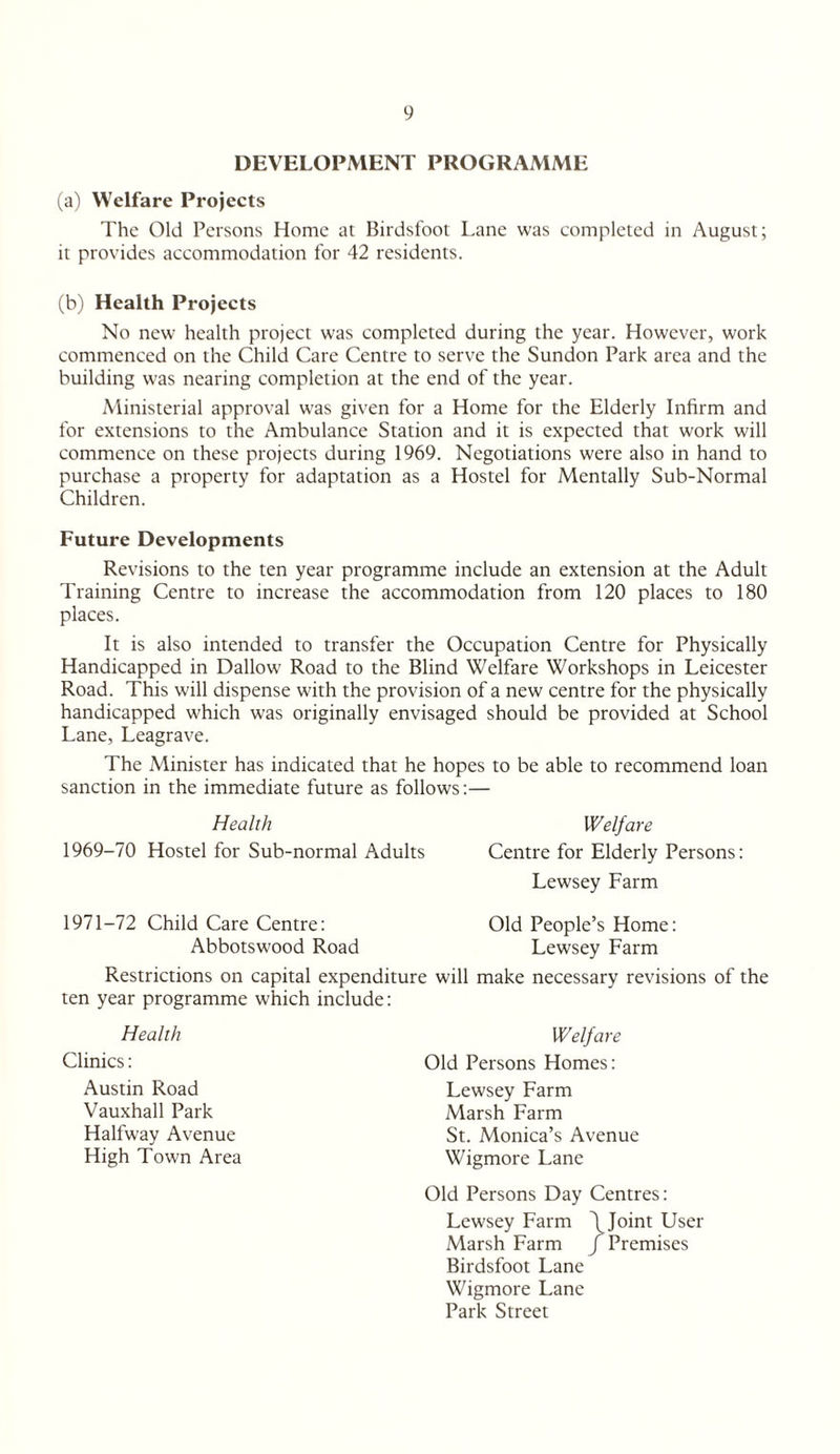 DEVELOPMENT PROGRAMME (a) Welfare Projects The Old Persons Home at Birdsfoot Lane was completed in August; it provides accommodation for 42 residents. (b) Health Projects No new health project was completed during the year. However, work commenced on the Child Care Centre to serve the Sundon Park area and the building was nearing completion at the end of the year. Ministerial approval w'as given for a Home for the Elderly Infirm and for extensions to the Ambulance Station and it is expected that work will commence on these projects during 1969. Negotiations were also in hand to purchase a property for adaptation as a Hostel for Mentally Sub-Normal Children. Future Developments Revisions to the ten year programme include an extension at the Adult Training Centre to increase the accommodation from 120 places to 180 places. It is also intended to transfer the Occupation Centre for Physically Handicapped in Dallow Road to the Blind Welfare Workshops in Leicester Road. This will dispense with the provision of a new centre for the physically handicapped which was originally envisaged should be provided at School Lane, Leagrave. The Minister has indicated that he hopes to be able to recommend loan sanction in the immediate future as follows:— Health 1969-70 Hostel for Sub-normal Adults Welfare Centre for Elderly Persons: Lewsey Farm 1971-72 Child Care Centre: Abbotswood Road Old People’s Home; Lewsey Farm Restrictions on capital expenditure will make necessary revisions of the ten year programme which include: Health Welfare Clinics: Austin Road Vauxhall Park Halfway Avenue High Town Area Old Persons Homes: Lewsey Farm Marsh Farm St. Monica’s Avenue Wigmore Lane Old Persons Day Centres: Lewsey Farm \ Joint User Marsh Farm J Premises Birdsfoot Lane Wigmore Lane Park Street }