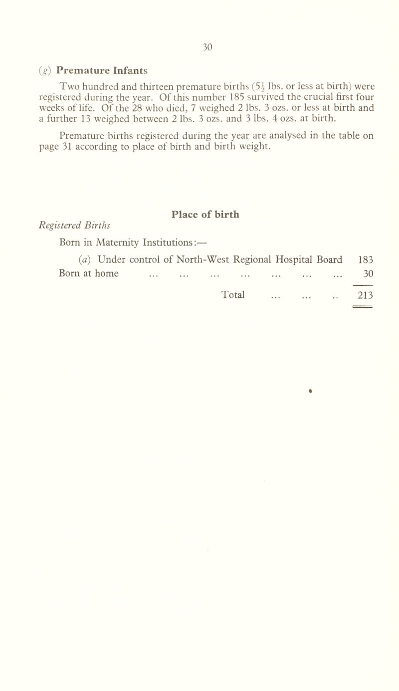 (,?) Premature Infants Two hundred and thirteen premature births (5^ lbs. or less at birthj were registered during the year. Of this number 185 survived the crucial first four weeks of life. Of the 28 who died, 7 weighed 2 lbs. 3 ozs. or less at birth and a further 13 weighed between 2 lbs. 3 ozs. and 3 lbs. 4 ozs. at birth. Premature births registered during the year are analysed in the table on page 31 according to place of birth and birth weight. Place of birth Registered Births Born in Maternity Institutions:— {a) Under control of North-West Regional Hospital Board 183 Born at home . 30