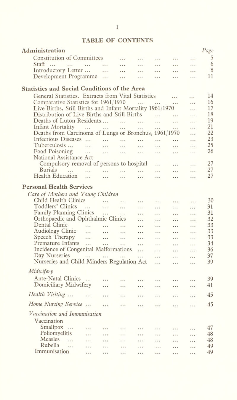 TABLE OF CONTENTS Administration Constitution of Committees . Staff. Introductory Letter. Development Programme. Statistics and Social Conditions of the Area General Statistics. Extracts from Vital Statistics Comparative Statistics for 1961/1970 Live Births, Still Births and Infant Mortality 1961/1970 Distribution of Live Births and Still Births Deaths of Luton Residents. Infant Mortality . Deaths from Carcinoma of Lungs or Bronchus, 1961/1970 Infectious Diseases ... Tuberculosis. Food Poisoning . . National Assistance Act Compulsory removal of persons to hospital Burials . Health Education . Personal Health Services Care of Mothers and Young Children Child Health Clinics Toddlers’ Clinics . Family Planning Clinics . Orthopaedic and Ophthalmic Clinics . Dental Clinic Audiology Clinic . Speech Therapy Premature Infants. Incidence of Congenital Malformations. Day Nurseries . Nurseries and Child Minders Regulation Act . Midwifery Ante-Natal Clinics. Domiciliary Midwifery Health Visiting ... Home Nursing Service ... Vaccination and Immunisation Vaccination Smallpox ... Poliomyelitis . Measles . Rubella ... . . Immunisation .