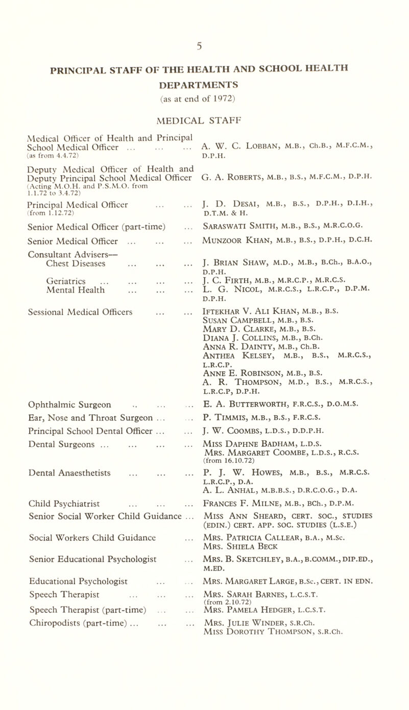 PRINCIPAL STAFF OF THE HEALTH AND SCHOOL HEALTH DEPARTMENTS (as at end of 1972) MEDICAL STAFF Medical Officer of Health and Principal School Medical Officer ... (as from 4.4.72) Deputy Medical Officer of Health and Deputy Principal School Medical Officer (Acting M.O.H. and P.S.M.O. from 1.1.72 to 3.4.72) Principal Medical Officer (from 1.12.72) Senior Medical Officer (part-time) Senior Medical Officer ... Consultant Advisers— Chest Diseases Geriatrics Mental Health Sessional Medical Officers Ophthalmic Surgeon Ear, Nose and Throat Surgeon Principal School Dental Officer ... Dental Surgeons ... Dental Anaesthetists Child Psychiatrist Senior Social Worker Child Guidance ... Social Workers Child Guidance Senior Educational Psychologist Educational Psychologist Speech Therapist Speech Therapist (part-time) Chiropodists (part-time) ... A. W. C. LOBBAN, M.B., Ch.B., M.F.C.M., D.P.H. G. A. Roberts, m.b., b.s., m.f.c.m., d.p.h. J. D. DESAI, M.B., B.S., D.P.H., D.I.H., D.T.M. & H. Saraswati Smith, m.b., b.s., m.r.c.o.g. Munzoor Khan, m.b., b.s., d.p.h., d.c.h. J. Brian Shaw, m.d., m.b., B.ch., b.a.o., d.p.h. J. C. Firth, m.b., m.r.c.p., m.r.c.s. L. G. NlCOL, M.R.C.S., L.R.C.P., D.P.M. D. P.H. Iftekhar V. Ali Khan, m.b., b.s. Susan Campbell, m.b., b.s. Mary D. Clarke, m.b., b.s. Diana J. Collins, m.b., B.ch. Anna R. Dainty, m.b., ch.B. Anthea Kelsey, m.b., b.s., m.r.c.s., L.R.C.P. Anne E. Robinson, m.b., b.s. A. R. Thompson, m.d., b.s., m.r.c.s., L.R.C.P, D.P.H. E. A. Butterworth, f.r.c.s., d.o.m.s. P. Timmis, m.b., b.s., f.r.c.s. J. W. Coombs, l.d.s., d.d.p.h. Miss Daphne Badham, l.d.s. Mrs. Margaret Coombe, l.d.s., r.c.s. (from 16.10.72) P. J. W. Howes, m.b., b.s., m.r.c.s. L. R.C.P., D.A. A. L. Anhal, m.b.b.s., d.r.c.o.g., d.a. Frances F. Milne, m.b., BCh., d.p.m. Miss Ann Sheard, cert, soc., studies (edin.) cert. app. soc. studies (l.s.e.) Mrs. Patricia Callear, b.a., m.sc. Mrs. Shiela Beck Mrs. B. Sketchley, b.a.,b.comm.,dip.ed., M. ED. Mrs. Margaret Large, b.Sc., cert, in edn. Mrs. Sarah Barnes, l.c.s.t. (from 2.10.72) Mrs. Pamela Hedger, l.c.s.t. Mrs. Julie Winder, s.R.ch. Miss Dorothy Thompson, s.R.ch.