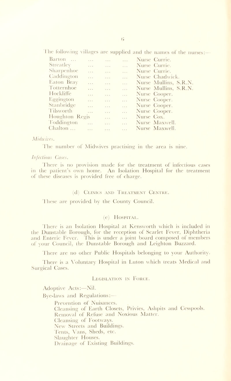 li 1 lie following villages are Barton ... Streatley Sharpenhoc Caddington Baton Bray Totternhoe Hockliffc . Eggington Stanbridge I ilsworth Houghton Regis Toddington Ghalton ... Midwives. The number of Midwives supplied and the names of the nurses:— Nurse Currie. Nurse Currie. Nurse Currie. Nurse Chadwick. Nurse Mullins, S.R.N. Nurse Mullins, S.R.N. Nurse Cooper. Nurse Cooper. Nurse Cooper. Nurse Cooper. Nurse Cox. Nurse Maxwell. Nurse Maxwell. practising in the area is nine. Infectious Cases. There is no provision made for the treatment of infectious cases in the patient's own home. An Isolation Hospital for the treatment of these diseases is provided free of charge. (d) Clinics and Treatment Centre. These are provided by the County Council. (e) Hospital. There is an Isolation Hospital at Kensworth which is included in the Dunstable Borough, for the reception of Scarlet Fever, Diphtheria and Enteric l'ever. This is under a joint board composed of members of your Council, the Dunstable Borough and Leighton Buzzard. There are no other Public Hospitals belonging to your Authority. There is a Voluntary Hospital in Luton which treats Medical and Surgical Cases. Legislation in Force. Adoptive Acts:—Nil. Bye-laws and Regulations: Prevention of Nuisances. Cleansing of Earth Closets, Privies, Ashpits and Cesspools. Removal of Refuse and Noxious Matter. Cleansing of Footways. New Streets and Buildings. Tents, Vans, Sheds, etc. Slaughter Houses. Drainage of Existing Buildings.