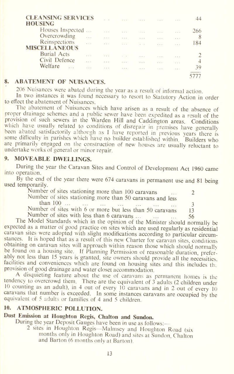 CLEANSING SERVICES 44 HOUSING Houses Inspected. 266 Overcrowding ... . ... . . 8 Reinspections . 184 MISCELLANEOUS Burial Acts . 2 Civil Defence .. ... ... ... 4 Welfare 39 5777 8. ABATEMENT OF NUISANCES. r 206 Nuisances were abated during the year as a result of informal action. In two instances it was found necessary to resort to Statutory Action in order to effect the abatement of Nuisances. The abatement of Nuisances which have arisen as a result of the absence of proper diainage schemes and a public sewer have been expedited as a result of the provision of such sewers in the Warden Hill and Caddington areas. Conditions winch have usually related to conditions of disrepair in premises have generally been abated satisfactorily although as 1 have reported in previous years there is some difficulty in parishes which have no builder established within Builders who are primarily engaged on the construction of new houses are usually reluctant to undertake works of general or minor repair. 9. MOVEABLE DWELLINGS. During the year the Caravan Sites and Control of Development Act 1960 came into operation. By the end of the year there were 674 caravans in permanent use and 81 being used temporarily. Number of sites stationing more than 100 caravans ... 2 Number of sites stationing more than 50 caravans and less than 100. 3 Number of sites with 6 or more but less than 50 caravans 13 Number of sites with less than 6 caravans ... ... ... 56 The Model Standards which in the opinion of the Minister should normally be expected as a matter of good practice on sites which are used regularly as residential caravan sites were adopted with slight modifications according to particular circum¬ stances. It is hoped that as a result of this new Charter for caravan sites, conditions obtaining on caravan sites will approach within reason those which should normal!) be found on a housing site. If Planning Permission of reasonable duration, prefer- ably not less than 15 years is granted, site owners should provide all the necessities, facilities and conveniences which are found on housing sites and this includes th. provision of good drainage and water closet accommodation. A disquieting feature about the use of caravans as permanent homes is the tendency to overcrowd them. There are the equivalent of 3 adults (2 children under 10 counting as an adult), in 4 out of every 10 caravans and in 2 out of every 10 caravans that number is exceeded. In some instances caravans are occupied bv the equivalent of 5 adults or families of 4 and 5 children. 10. ATMOSPHERIC POLLUTION. Dust Emission at Houghton Regis, Chalton and Sundon. During the year Deposit Gauges have been in use as follows:— 2 sites in Houghton Regis—Malmsey and Houghton Road (six months only in Houghton Road) and sites at Sundon. Chalton and Barton (6 months only at Barton).