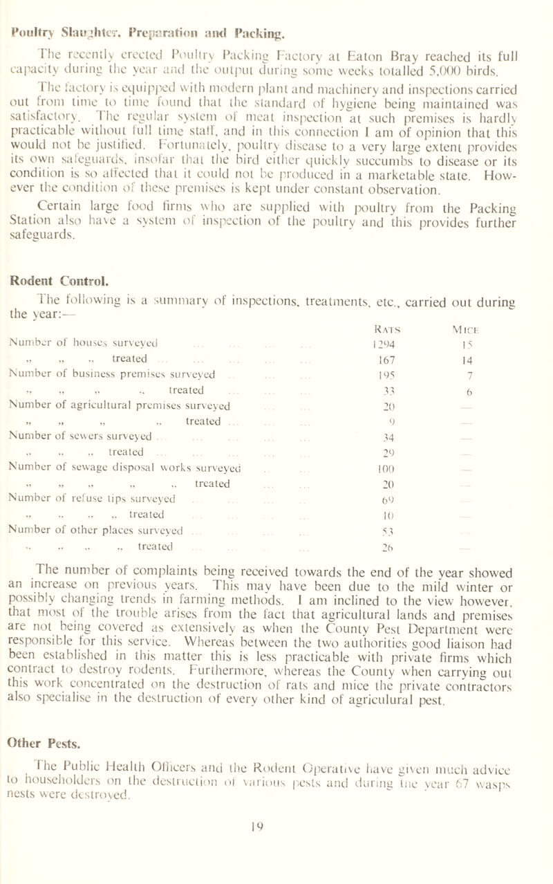 Poultry Slaughter, Preparation and Packing. I he recently erected Poultry Packing Factory at Eaton Bray reached its full capacity during the year and the output during some weeks totalled 5,000 birds. 1 he factory is equipped with modern plant and machinery and inspections carried out from time to time found that the standard of hygiene being maintained was satisfactory. I he regular system of meat inspection at such premises is hardly practicable without full time staff, and in this connection l am of opinion that this would not be justified. Fortunately, poultry disease to a very large extent provides its own safeguards, insofar that the bird either quickly succumbs to disease or its condition is so affected that it could not be produced in a marketable state. How¬ ever the condition of these premises is kept under constant observation. Certain large food firms who are supplied with poultry from the Packing Station also have a system of inspection of the poultry and this provides further safeguards. Rodent Control. i lie following is a summary of inspections, treatments, etc., carried out during the year:— Rats MIC Number of houses surveyed 1294 15 „ ,, treated 167 14 Number of business premises surveyed 195 7 „ „ „ „ treated 33 6 Number of agricultural premises surveyed 20 treated 9 Number of sewers surveyed 34 „ „ treated 29 Number of sewage disposal works surveyed 100 „ „ „ „ .. treated 20 Number of refuse lips surveyed 69 „ „ „ ,, treated 10 Number of other places surveyed 53 ,, „ ,. treated 26 The number of complaints being received towards the end of the vear showed an increase on previous years. This may have been due to the mild winter or possibly changing trends in farming methods. 1 am inclined to the view however, that most of the trouble arises from the fact that agricultural lands and premises are not being covered as extensively as when the County Pest Department were responsible for this service. Whereas between the two authorities good liaison had been established in this matter this is less practicable with private firms which contract to destroy rodents. Furthermore, whereas the County when carrying out this work concentrated on the destruction of rats and mice the private contractors also specialise in the destruction of every other kind of agriculural pest. Other Pests. I he Public Health Officers and the Rodent Operative have given much advice to householders on the destruction of various pests and during tne year 67 wasps nests were destroyed.