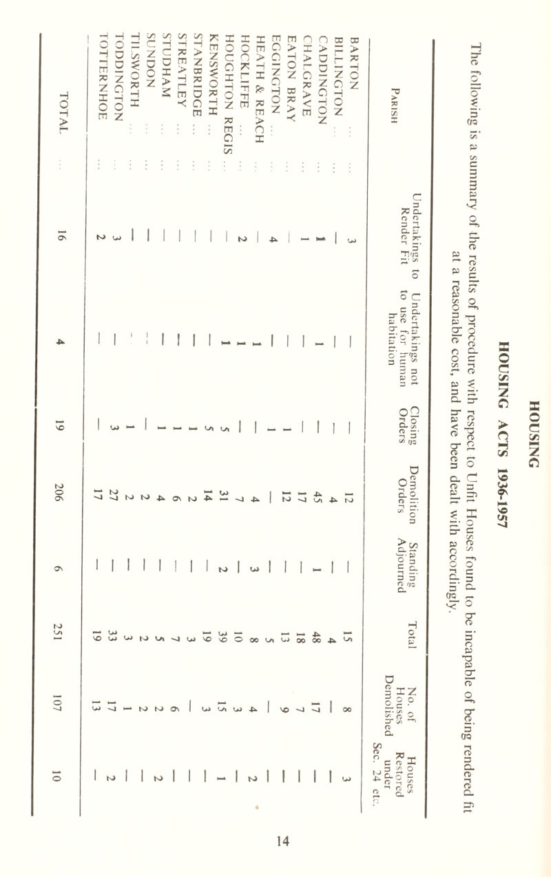 H O H > o H H m Z X o m H O 3 g z n H O z H C/5 C/1 C/3 C/3 C H C C 1 > 2 z u o z CD m > CD H CD * X m o Z c 2 o < I m ■< o n m H o z CD m 9 55 l rfl tfl m o > > a h O O CD CD H I fc> CD m > O I o z CD CD > -< X > b CD > < m > a a z z a C) H H O o z 2: > ;o —J O z K> U) K> ^ | - M VO N> O On -I I I - II- N> O -J K) nJ «>j N N) *r* u> ON K) - ■-J ^ N) -fc* hJ I I I I I I N> ^WW^Uls)W\0\£)O00^W00W^ w vj tg qn | w (7i w ^ | \o J -J I OO I w I I to I I | - | ,a I | | | | 3 > 50 C 3 /Ccl H) <D 3 £ CL P O 7? ~l —. Tl'ra o C rr S ^L p m 3 2.-S' S5 ZH —. 33 O =TCJ3 3 3^ 5 3 P o oQ 2 O a CL C n» “ —! <-► 5' 3 gS 5 9-. 3 3 s.w H o p O o 3 o 5*’ o zr w o CL IZ o o C • o 50 - c o -U 3 £ O t, c - s 2. Q. </5 H rr m o I 3’ C/Q S’ P C/3 c 3 3 &3 CD p *-t CD p Vi C -t p V cz O O *-h 3 P O *1 O; O r> 8 a> CL s 0 C 0 C/3 -t ra c C/C P ?_ 3 3 Q. Lj ' 0 a 3* P —$ CD 0 < Vi > c n> p CD n c/c zr O H •—^ a VC Z n 3 O C2 «— CL c VO a> c*» p_ zn 7s v ' H* 3= I VO C/I £1* 0 V? C£ CD 8 - o a P c C- 3 3 CL CTO r- *< O CT n> S’ o p “O p a; n> 3 era —1 ra 3 Q. n> -1 s.