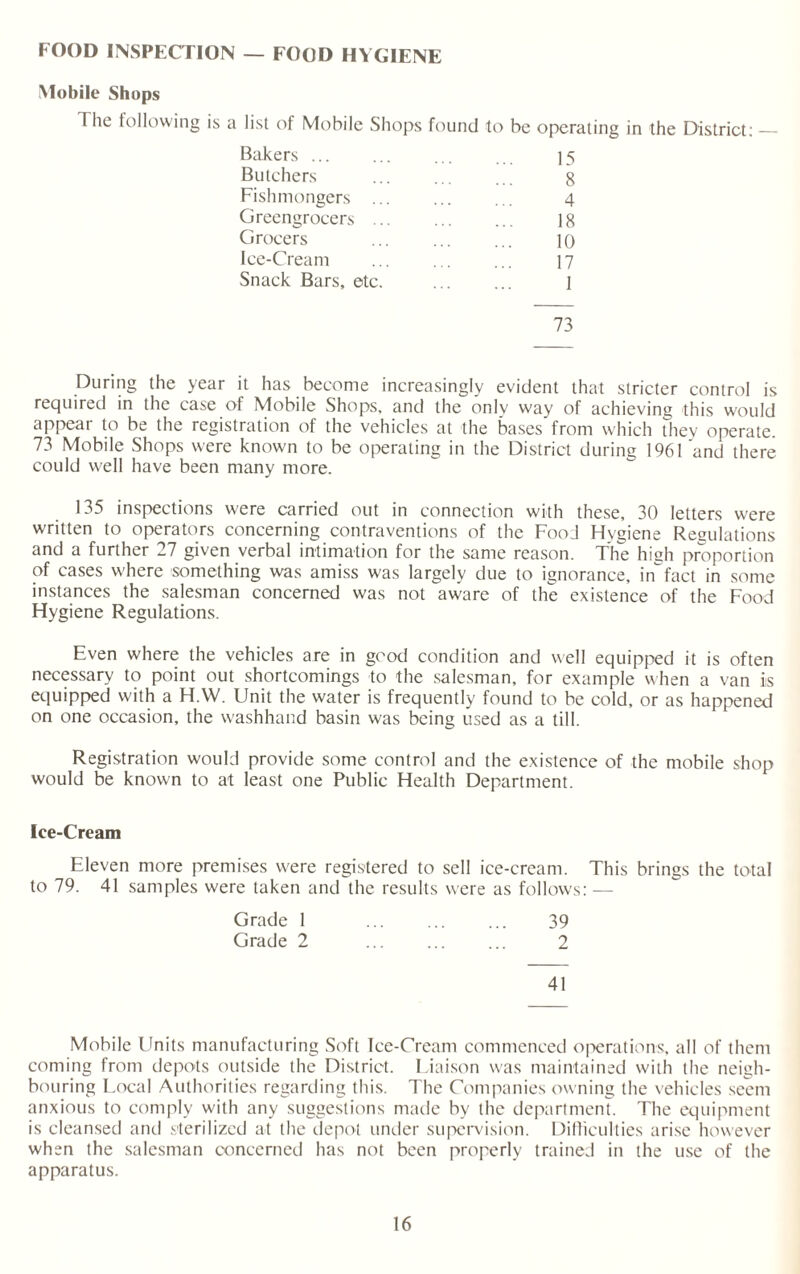 FOOD INSPECTION — FOOD H\ GIENE Mobile Shops The following is a list of Mobile Shops found to be operating in the District:_ Bakers ... ... ... ... 15 Butchers ... 8 Fishmongers ... 4 Greengrocers. 18 Grocers ... ... ... 10 Ice-Cream ... . . ... 17 Snack Bars, etc. . I 73 During the year it has become increasingly evident that stricter control is required in the case of Mobile Shops, and the onlv way of achieving this would appear to be the registration of the vehicles at the bases from which they operate. 73 Mobile Shops were known to be operating in the District during 1961 and there could well have been many more. 135 inspections were carried out in connection with these, 30 letters were written to operators concerning contraventions of the Food Hvgiene Regulations and a further 27 given verbal intimation for the same reason. The high proportion of cases where something was amiss was largely due to ignorance, infact in some instances the salesman concerned was not aware of the existence of the Food Hygiene Regulations. Even where the vehicles are in good condition and well equipped it is often necessary to point out shortcomings to the salesman, for example when a van is equipped with a H.W. Unit the water is frequently found to be cold, or as happened on one occasion, the washhand basin was being used as a till. Registration would provide some control and the existence of the mobile shop would be known to at least one Public Health Department. Ice-Cream Eleven more premises were registered to sell ice-cream. This brings the total to 79. 41 samples were taken and the results were as follows: — Grade 1 ... ... ... 39 Grade 2 . 2 41 Mobile Units manufacturing Soft Ice-Cream commenced operations, all of them coming from depots outside the District. Liaison was maintained with the neigh¬ bouring Local Authorities regarding this. The Companies owning the vehicles seem anxious to comply with any suggestions made by the department. The equipment is cleansed and sterilized at the depot under supervision. Difficulties arise however when the salesman concerned has not been properly trained in the use of the apparatus.