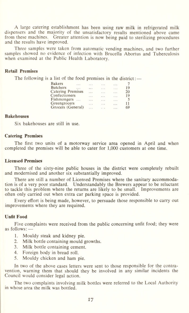 A large catering establishment has been using raw milk in refrigerated milk dispensers and the majority of the unsatisfactory results mentioned above came from these machines. Greater attention is now being paid to sterilizing procedures and the results have improved. Three samples were taken from automatic vending machines, and two further samples showed no evidence of infection with Brucella Abortus and Tuberculosis when examined at the Public Health Laboratory. Retail Premises The following is a list of the food premises in the district: — Bakers ... ... ... ... 7 Butchers ... ... ... ... 19 Catering Premises ... 20 Confectioners ... ... ... 19 Fishmongers ... ... ... ... 5 Greengrocers . 11 Grocers (General) . 69 Bakehouses Six bakehouses are still in use. Catering Premises The first two units of a motorway service area opened in April and when completed the premises will be able to cater for 1,000 customers at one time. Licensed Premises Three of the sixty-nine public houses in the district were completely rebuilt and modernised and another six substantially improved. There are still a number of Licensed Premises where the sanitary accommoda¬ tion is of a very poor standard. Understandably the Brewers appear to be reluctant to tackle this problem where the returns are likely to be small. Improvements are often only carried out when extra car parking space is provided. Every effort is being made, however, to persuade those responsible to carry out improvements where they are required. Unfit Food Five complaints were received from the public concerning unfit food; they were as follows: — 1. Mouldy steak and kidney pie. 2. Milk bottle containing mould growths. 3. Milk bottle containing cement. 4. Foreign body in bread roll. 5. Mouldy chicken and ham pie. In two of the above cases letters were sent to those responsible for the contra¬ vention, warning them that should they be involved in any similar incidents the Council would consider legal action. The two complaints involving milk bottles were referred to the Local Authority in whose area the milk was bottled.