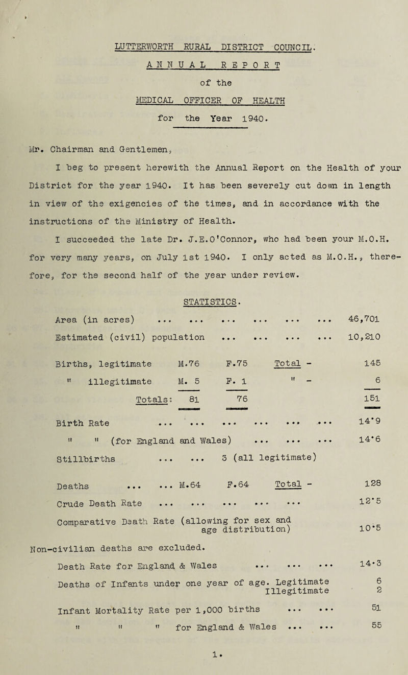 t LUTTERWORTH RURAL DISTRICT COUNCIL. ANNUAL REPORT of the MEDICAL OFFICER OF HEALTH for the Year 1940. Mr. Chairman and Gentlemen, I “beg to present herewith the Annual Report on the Health of your District for the year 1940. It has been severely cut down in length in view of the exigencies of the times, and in accordance with the instructions of the Ministry of Health. I succeeded the late Dr. J.E.0’Connor, who had been your M.O.H. for very many years, on July 1st 1940. I only acted as M.O.H., there¬ fore, for the second half of the year under review. STATISTICS. Area (in acres) . . ... ... 46,701 Estimated (civil) population ... ... ... ... 10,210 Births, legitimate M.76  illegitimate M. 5 Totals; 81 P.75 F. 1 Total - it _ Birth Rate . H 11 (for England and Wales) . Stillbirths . 3 (all legitimate) 145 6 151 14’ 9 14*6 Deaths ... ... M.64 F.64 Total - Crude Death Rate ... ••• • • • Comparative Death Rate (allowing for sex and age distribution) Non-civilian deaths are excluded. Death Rate for England & Wales ... . Deaths of Infants under one year of age. Legitimate Illegitimate Infant Mortality Rate per 1,000 births . tt  11 for England & Wales ... •• 128 12*5 10*5 14*5 6 2 51 55 1