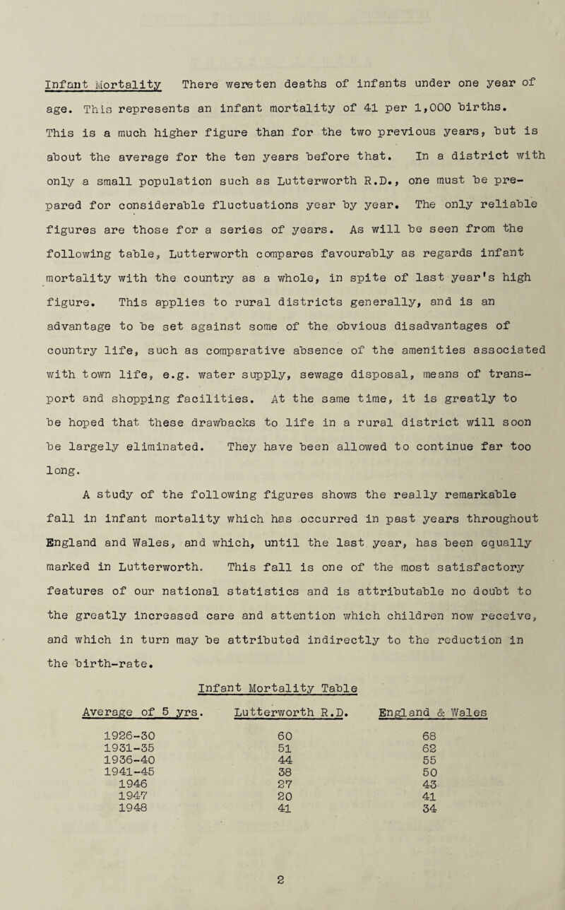 < Infant Mortality There wereten deaths of infants under one year of age. This represents an infant mortality of 41 per 1,000 births. This is a much higher figure than for the two previous years, hut is about the average for the ten years before that. In a district with only a small population such as Lutterworth R.D., one must be pre¬ pared for considerable fluctuations year by year. The only reliable figures are those for a series of years. As will be seen from the following table, Lutterworth compares favourably as regards infant mortality with the country as a whole, in spite of last year’s high figure. This applies to rural districts generally, and is an advantage to be set against some of the obvious disadvantages of country life, such as comparative absence of the amenities associated with town life, e.g. water supply, sewage disposal, means of trans¬ port and shopping facilities. At the same time, it is greatly to be hoped that these drawbacks to life in a rural district will soon be largely eliminated. They have been allowed to continue far too long. A study of the following figures shows the really remarkable fall in infant mortality which has occurred in past years throughout England and Wales, and which, until the last year, has been equally marked in Lutterworth. This fall is one of the most satisfactory features of our national statistics and is attributable no doubt to the greatly increased care and attention which children now receive, and which in turn may be attributed indirectly to the reduction in the birth-rate. Infant Mortality Table Average of 5 yrs. Lutterworth R.D. England & Wales 1926-30 60 68 1931-35 51 62 1936-40 44 55 1941-45 38 50 1946 27 43 1947 20 41 1948 41 34