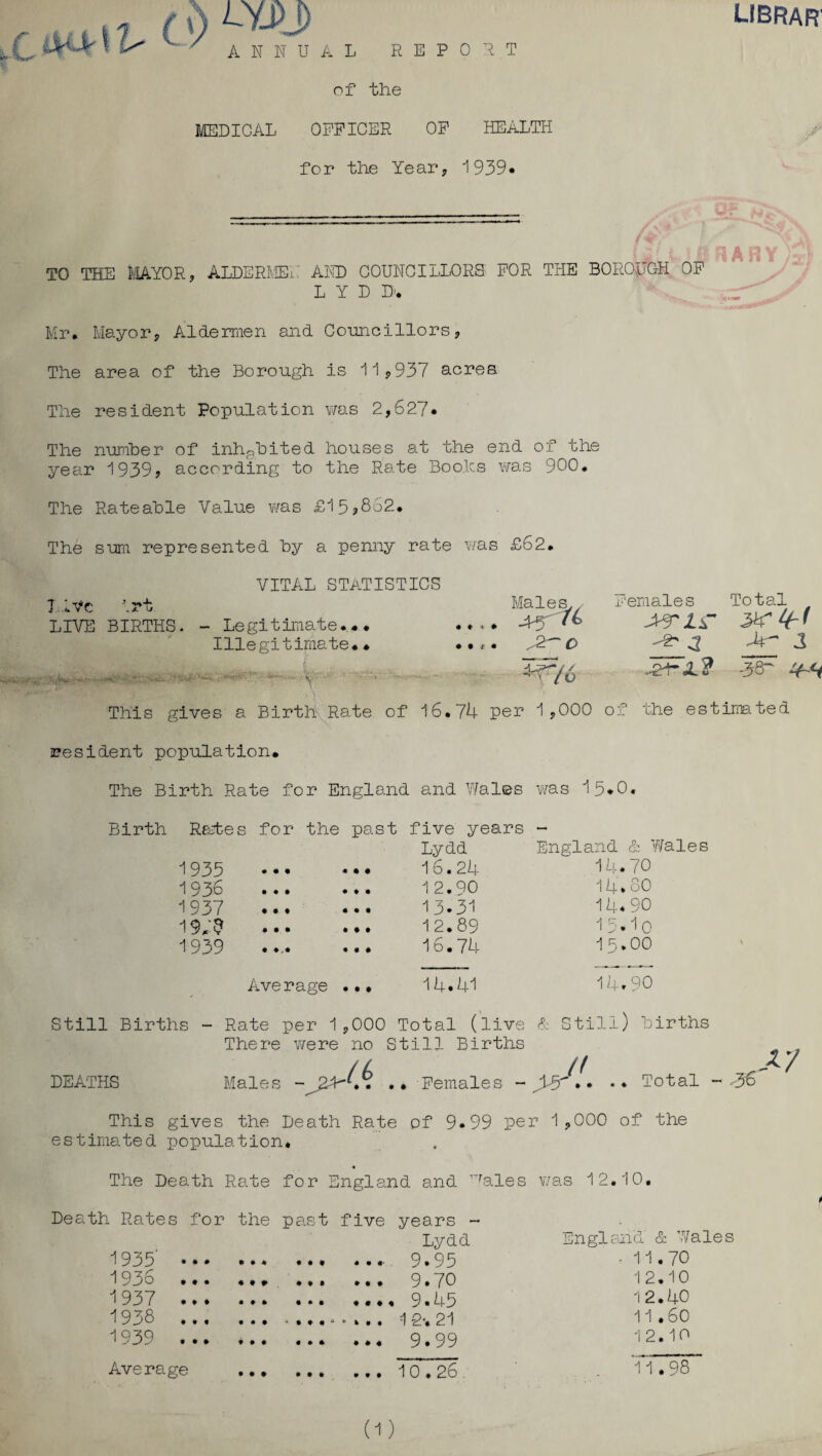 librar AOCW & A N NU ANNUAL REPORT of the MEDICAL OFFICER OF HEALTH for the Year, 1939* M c Lm- i f ji r a r y TO THE MAYOR, ALDERMEN AND COUNCILLORS FOR THE BOROUGH OF L Y D D. Mr. Mayor, Aldermen and Councillors, The area of the Borough is 11,937 acres The resident Population was 2,627. The number of inh8hited houses at the end of the year 1939? according to the Rate Books was 900. The Rateahle Value was £15?882. The sum represented hy a penny rate was £62. VITAL STATISTICS 7 iVc ’.rt LIVE BIRTHS. - Legitimate... Illegitimate.. - -V ' w ;-w*v *** v • ft * ft ft • t • Males, 4tT 7t» O Females Total Lf tfl ^ a 1 ^Pr£$ -38' This gives a Birth Rate of 16.74 per resident population. The Birth Rate for England and Wales 1,000 of the estimated was 15*0. Birth Redoes for the past five years - Lydd England & Wales 1935 • tt • ft ft 16.24 14.70 1936 • • • ft ft • 1 2.90 14.30 1937 t • t • • • 13.31 14.90 -19,? • • • • t • 1 2.89 15.10 1939 • ft.ft ft • ft 16.74 15.00 Average ... 14.41 14.90 Still Births - Rate per 1,000 Total (live & Still) Births There were no Still Births DEATHS Males -. • Females - • *» Total - This gives the Death Rate estimated population. of 9.99 per t 1,000 of the The Death Rate 4 for England and T'rales was 12.10. Death Rates for the past five years - Lydd England & W 1935 ... • • 4 ft • t ft • ft- 9.95 . 11.70 1936 ... ft ft ft » • ft 9.70 12.10 1937 ... ft ft ft • • • ft • • ft 9.45 12.40 1938 ... • • ft * ft ft ft * * 1 2*. 21 11.60 1939 ... ft ft ft ft • ft ft ft « 9.99 1 2.10 Average ft • ft * • • ft ft • 1 0.26. 11.98 f