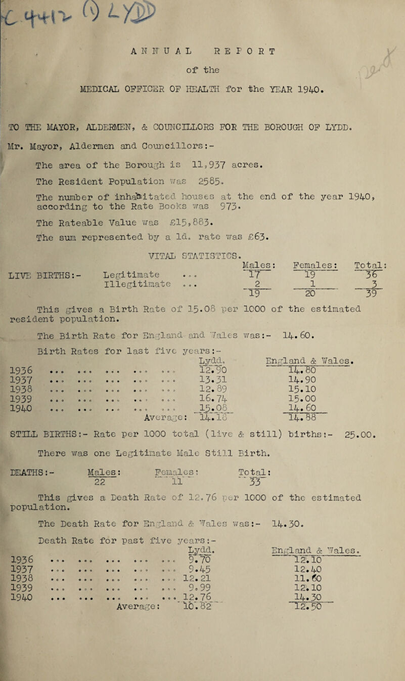 A N N U A L REPORT of the MEDICAL OFFICER OF HEALTH for the YEAR 1940. TO THE MAYOR, ALDERMEN, & COUNCILLORS FOR THE BOROUGH OP LYDD. Mr. Mayor, Aldermen and Councillors:- The area of the Borough is 11,937 acres. The Resident Population was 2585. The number of inhabitated houses at the end of the year 1940, according' to the Rate Books was 973• The Rateable Value v/as £15,883. The sum represented by a ld» rate was £63* VITAL. STATISTICS. Males: LIVE BIRTHS:- Legitimate ... 17 Illegitimate ... 2 19 Females: Total 19 36 _1__ JL 20 ' 39 This gives a Birth Rate of 15.08 per 1000 of the estimated resident population. The Birth Rate for England and Vales v/as:- 14.60. Birth Rates for last five years: 000 1936 1937 1938 1939 1940 Average: STILL BIRTHS:- Rate per 1000 total (live & still) births Lydd, England & 12.90 14780 13.31 14.90 12.89 15.10 16.74 15.00 15.08 14. 60 14.18 14.88 25.00, There v/as one Legitimate Male Still Birth. DEATHS:- Males: Female s; To tal: 22 11 ~ 33 This gives a Death Rate of 12.76 per 1000 of the estimated population. The Death Rate for England & Vales was:- 14.30. Death Rate for past five years:- Lydd. England & Vales. 1936 • 0 » 0 0 0 ... 900 000 9® 70 T27I6 1937 000 0 © 0 ... ... ... 9.45 12.40 1938 0 C O OOO ©OO 0 9 0 OOO ll# 2l 11.60 1939 • 0 0 000 ... ... .0, 9f 99 12.10 1940 • • • 0 • • • •0 OOO ©OO 1 2 • 7 O 14.30 Average: 10.82 12. VO