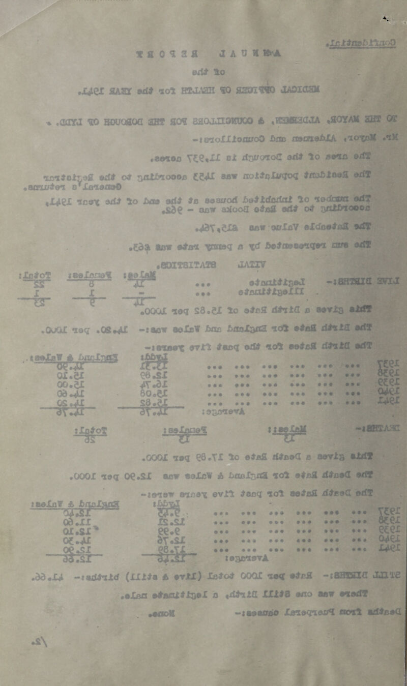 YH033S J A U H W**A ©xil lo neb? \.ioO .iJei HAST ad* tot HTX12H 50 830X710 JA0X03M -* .00YJ *50 HOUGSOd 2HT SCH HaOJJISMRXXI A ,H3Jfia(IiIA ,5I0YAM 3HT Off -lexoIIloat/oO £xxd tmtnoblk «xoxoM .iK .*<W0£ 8* rf3tfO*oC 3Xil lO 3*13 ©rfff irsilclj3g wll oi zattnoooo CSAI ausw xxoiloXxxgog InoSioaa od7 .aCPU/iaX SrX3#£3Xl!>0 .Ulpi xco** axil lo Aoa axil lu b&quqA bdttd&dnl lo lodatta odx ' *c x .sae - qjqw a*ood olaa sxll ol yiUnoocc ' {XoloT I toolosi&t *33 X —r~ ~jr bow gtrloV alctooJafl »dt •£da «ow ©lax ^rmaq a %ct AeSnoea^qo0! axre oxlff •80XT8ITAT8 JAIIV *3#* • • • olaoXlinoJ -;SHTttI£I 3VU slfuxrilQdXXI . •000X xeg S8.aX lo slcH xHrid jo ®3*Xa altfT .CK/jX *ioq ,0S#AI -:aow aelcW JExoc LnoX^xia xol •InJJ dixld »rfT laccj oxll xol e«lfi.JI xflxXQ orfT rtseUffipSaa $$ ax.ax oo.ax oa^u: OS .AX ~~~3T;3r~ 36.SX AY .81 8o.ax » iXfilo! • « • ... • • • ... ... ... ... • • • ... ... ... ... ... ... ... ... ... ... ~nr~ •m eaex oacx lAer * -laHTAac .0001 xoq e8.TX lo alafi iflcad a aovls •**!* .OOOX log OS.SX *av oaXxsV A LoeXnxta xol sla* xWxjoCI oxlt i EaXjoV A J^goXgyxg Od.XX QX.SX % oa.Ax oe.sx —337fr~ ifvxaw ag/33\; evil lacq xol aolaE xlleoCI orfT *$!$.. . ». . uei IS.SX ••• ••• ••• ••• ••• ••• ... «•• • •• ... ... ••• §T.SX ... • *» ••• ••• ••• ~m .** xa^caoTA .88 .IA -* auUxlcf (XXXla A 3TXX) Xxjlol 0001 nmq 31bH -tBHTSXd iLHTC „aXi*n oIbxUIXsoI a .xilxXa XXX13 #no aew axaxfT •toon -toomoo I&xoq*xoxrt ooxl adlfiaa •©aoH