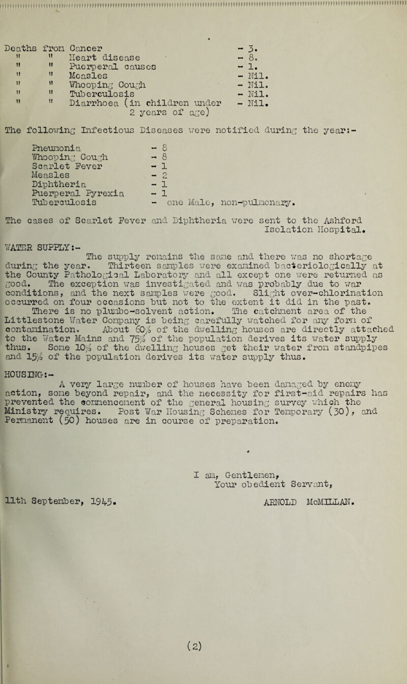 imimnitM IHIIHHI iv M IIIII MMMMMMM'M MM MMMIIMMIIIIMIMIIIII Mill I MUM II Mill MMMMHIM'Mill MU'MMMM IMMI Ml II IMMI'MIMMI IIIII Deaths from Cancer - 3» ” Heart disease - 8. u Puerperal causes - 1. ” Measles - Nil. M Whooping Cough - Nil. Tuberculosis - Nil. ” M Diarrhoea (in children under - Nil. 2 years of aye) The following Infectious Diseases were notified during the year:- Pneunonia - 8 Whooping Couyh - 8 Scarlet Fever - 1 Measles - 2 Diphtheria - 1 Puerperal Pyrexia - 1 Tuberculosis - one Male, non-pulmonary. The cases of Scarlet Fever and Diphtheria were sent to the Ashford Isolation Hospital. WATER SUPPLY: - The supply remains the sane and there was no shortaye duriny the year. Thirteen samples were examined bacteriologically at the County Pathological Laboratory and all except one were returned as yood. The exception was investigated and was probably due to war conditions, and the next samples were yood. Slight over-chlorination occurred on four occasions but not to the extent it did in the past. There is no plumbo-solvent action. The catchment area of the Littlestone Water Company is being carefully watched for any form of contamination. About 60>4 of the dwelling houses are directly attached to the Water Mains and 75>o of the population derives its water supply thus. Some 10)4 of the dwelling houses yet their water from standpipes and 15)4 of the population derives its water supply thus. HOUSING A very large number of houses have been damaged by enemy action, some beyond repair, and the necessity for first-aid repairs has prevented the commencement of the general housing survey which the Ministry requires. Post War Housing Schemes for Temporary (30), and Permanent (50) houses are in course of preparation. I am, Gentlemen, Your obedient Servant, Hth September, 1945- ARNOLD McMILLAN. (2)