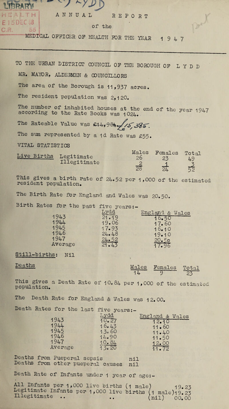 ANNUAL UBRAmf REPORT I of the MEDICAL OFFICER OF HEALTH FOR THE YEAR 9 4 7 TO THE URBAN DISTRICT COUNCIL OF THE BOROUGH OF L Y D D MR. MAYOR, ALDERMEN & COUNCILLORS The area of the Borough is 11,937 acres. The resident population was 2,120. The number of inhabited houses at the end according to the Rate Books was 1024. The Rateable Value was £1-4, The sum represented by a 1 d Rate was £55. of the year 1947 VITAL STATISTICS Live Births Legitimate Illegitimate Males Females 23 _L 24 Total 49 This gives a birth rate of 24.52 per 1,000 of the resident population. estimated The Birth Rate for England and V/ales was 20.50. Birth Rates for the past five years:— 1943 1944 1945 1946 1947 Average Lydd 21.19 19.06 17.93 24.48 24.52 21.43 England & Wales 17.60 1 6.1 0 19# 1 0 20.5o T7T9S Still-births: Nil ) Deaths Males Females Total 14 9 23 This gives a Death Rate of 10.84 per 1,000 of the population. estimated The Death Rate for England & Wales was 12.00. Death Rates for the last 1943 1944 1945 1946 1947 Average five yearsj- Lydd To. 27 1 6.43 1 3° 60 14.90 10. 84 13. 20 England & 'Wales 1 2.1 5 11.60 11.40 11.50 1 2.00 11.72 Deaths from Pueperal sepsis nil Deaths from other pueperal causes nil Death Rate of Infants under 1 year of age:- All Infants per 1,000 live births (1 male) 19.23 Legitimate Infants per 1,000 live births (1 male)i9.23 Illegitimate .. .. (nil) 00.00