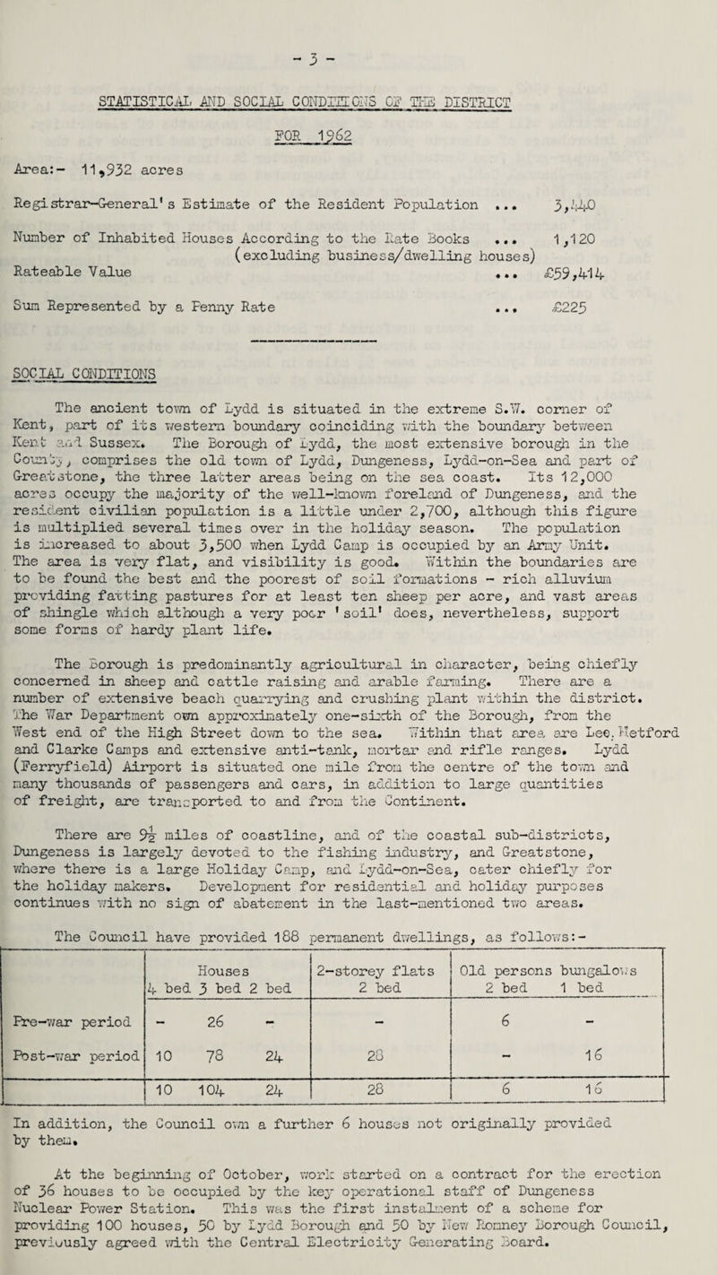 STATISTICAL AND SOCIAL CONDITIONS CL TEE DISTRICT FOR 1962 Area:- 11,932 acres Registrar-General’s Estimate of the Resident Population ... 3*440 Number of Inhabited Houses According to the Rate Books ... 1,120 (excluding business/dwelling houses) Rateable Value ... £59,414 Sum Represented by a Fenny Rate ... £225 SOCIAL CONDITIONS The ancient town of Lydd is situated in the extreme S.V7. comer of Kent, part of its western boundary coinciding with the boundary between Kent and Sussex. The Borough of Lydd, the most extensive borough in the County, comprises the old town of Lydd, Dungeness, Lydd-on-Sea and part of Great stone, the three latter areas being on the sea coast. Its 12,000 acres occupy the majority of the well-known foreland of Dungeness, and the resident civilian population is a little under 2,700, although this figure is multiplied several times over in the holiday season. The population is increased to about 3*500 when Lydd Camp is occupied by an Army Unit. The area is very flat, and visibility is good. Within the boundaries are to be found the best and the poorest of soil formations - rich alluvium providing farting pastures for at least ten sheep per acre, and vast areas of shingle which although a very poor ’soil1 does, nevertheless, support some forms of hardy plant life. The Borough is predominantly agricultural in character, being chiefly concerned in sheep and cattle raising and arable farming. There are a number of extensive beach quarrying and crushing plant within the district. The War Department own approximately one-sixth of the Borough, from the West end of the High Street down to the sea. Within that area are Lee. Ketford and Clarke Camps and extensive anti-tank, mortar and rifle ranges. Lydd (Eerryfield) Airport is situated one mile from the centre of the town and many thousands of passengers and cars, in addition to large quantities of freight, are transported to and from the Continent. There are 9^r miles of coastline, and of the coastal sub-districts, Dungeness is largely devoted to the fishing industry, and Greatstone, where there is a large Holiday Camp, aid Lydd-on-Sea, cater chiefly for the holiday makers. Development for residential and holiday purposes continues with no sign of abatement in the last-mentioned two areas. The Council have provided 188 permanent dwellings, as follows:- Houses 4 bed 3 bed 2 bed 2-storey flats 2 bed Old persons bungalows 2 bed 1 bed Pre-war period — 26 - 6 - Post-war period 10 78 24 28 — 16 10 104 24 28 6 16 In addition, the Council own a further 6 houses not originally provided by them. At the beginning of October, work started on a contract for the erection of 36 houses to be occupied by the key operational staff of Dungeness Nuclear Power Station. This was the first instalment of a scheme for providing 100 houses, 50 by lydd Borough and 50 by New Romney Borough Council, previously agreed with the Central Electricity Generating Board.