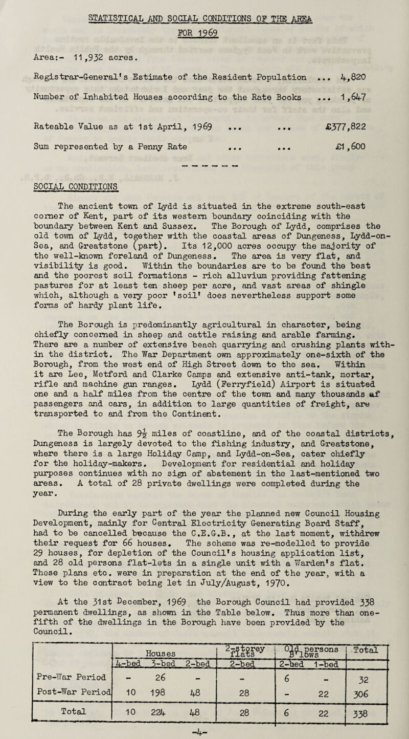 STATISTICAL AND SOCIAL CONDITIONS OF THE AREA FOR 1969 Area:- 11,932 acres. Registrar-General's Estimate of the Resident Population ... 4,820 Number of Inhabited Houses according to the Rate Books ... 1,647 Rateable Value as at 1st April, 1969 ... ... £377,822 Sum represented by a Penny Rate ... ... £1,600 SOCIAL CONDITIONS The ancient town of Lydd is situated in the extreme south-east comer of Kent, part of its western boundary coinciding with the boundary between Kent and Sussex. The Borough of Lydd, comprises the old town of Lydd, together with the coastal areas of Dungeness, Lydd-on- Sea, and Greatstone (part). Its 12,000 acres occupy the majority of the well-known foreland of Dungeness. The area is very flat, and visibility is good. Within the boundaries are to be found the best and the poorest soil formations - rich alluvium providing fattening pastures for at least ten sheep per acre, and vast areas of shingle which, although a very poor ’soil* does nevertheless support some forms of hardy plant life. The Borough is predominantly agricultural in character, being chiefly concerned in sheep and cattle raising and arable farming. There are a number of extensive beach quarrying and crushing plants with in the district. The War Department own approximately one-sixth of the Borough, from the west end of High Street down to the sea. Within it are Lee, Metford and Clarke Camps and extensive anti-tank, mortar, rifle and machine gun ranges. Lydd (Ferryfield) Airport is situated one and a half miles from the centre of the town and many thousands af passengers and cars, in addition to large quantities of freight, are transported to and from the Continent. The Borough has miles of coastline, and of the coastal districts Dungeness is largely devoted to the fishing industry, and G-reatstone, where there is a large Holiday Camp, and Lydd-on-Sea, cater chiefly for the holiday-makers. Development for residential and holiday purposes continues with no sign of abatement in the last-mentioned two areas. A total of 28 private dwellings were completed during the year. During the early part of the year the planned new Council Housing Development, mainly for Central Electricity Generating Board Staff, had to be cancelled because the C.E.G.B., at the last moment, withdrew their request for 66 houses. The scheme was re-modelled to provide 29 houses, for depletion of the Council1s housing application list, and 28 old persons flat-lets in a single unit with a Warden*s flat. These plans etc. were in preparation at the end of the year, with a view to the contract being let in July/August, 1970. At the 31st December, 1969 the Borough Council had provided 338 permanent dwellings, as shown in the Table below. Thus more than one- fifth of the dwellings in the Borough have been provided by the Council. Pre-War Period Post-War Period Houses 2f!l?sey °ih§§Pons ; Total 4-bed 3-bed 2-bed 2-bed 2-bed 1-bed 26 10 198 48 28 6 22 32 306 Total 10 224 48 28 6 22 338 -4-