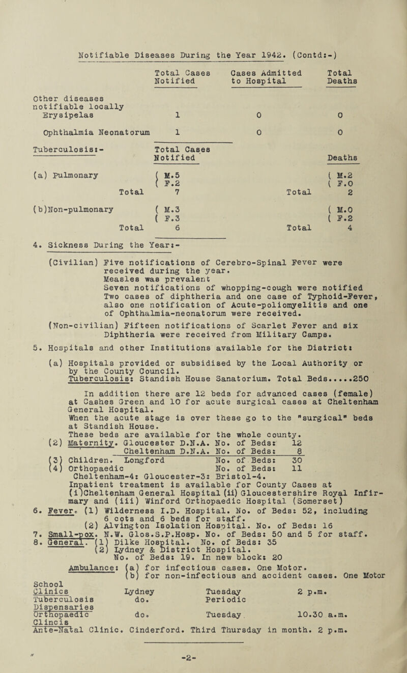 Notifiable Diseases During the Year 1942. (Contds-) Total Gases Notified Gases Admitted Total to Hospital Deaths Other diseases notifiable locally Erysipelas 1 0 0 Ophthalmia Neonatorum 1 0 0 Tuberculosis:- Total Cases Not ified Deaths (a) Pulmonary Total ( M.5 { F.2 7 ( M.2 ( F.O Total 2 (b)Non-pulmonary ( M.3 ( F.3 ( M.O ( F.2 Total Total 4. Sickness During the Year:- (Civilian) Five notifications of Cerebro-Spinal Fever were received during the year. Measles was prevalent Seven notifications of whopping-cough were notified Two cases of diphtheria and one case of Typhoid-Fever, also one notification of Acute-poliomyelitis and one of Ophthalmia-neonatorum were received. (Non-civilian) Fifteen notifications of Scarlet Fever and six Diphtheria were received from Military Camps. 5. Hospitals and other Institutions available for the District: (a) Hospitals provided or subsidised by the Local Authority or by the County Council. Tuberculosis: Standish House Sanatorium. Total Beds.....250 In addition there are 12 beds for advanced cases (female) at Cashes Green and 10 for acute surgical cases at Cheltenham General Hospital. When the acute stage is over these go to the surgical beds at Standish House. These beds are available for the whole county. (2) Maternity. Gloucester D.N.A. No. of Beds: 12 Cheltenham D.N.A. No. of Beds:_§_ (3) Children. Longford No. of Beds: 30 (4) Orthopaedic No. of Beds: 11 Cheltenham-4: Gloucester-3: Bristol-4. Inpatient treatment is available for County Cases at (i)Cheltenham General Hospital (ii) Gloucestershire Royal Infir¬ mary and (iii) Winford Orthopaedic Hospital (Somerset) 6. Feverc (1) Wilderness I.D. Hospital. No. of Beds: 52, including 6 cots and 6 beds for staff. (2) Alvington Isolation Hospital. No. of Beds: 16 7. Small-pox. N.W. Glos.S.P.Hosp. No. of Beds: 50 and 5 for staff. 8. General. (1) Dilke Hospital. No. of Beds: 35 (2) Lydney & District Hospital. No. of Beds: 19. In new block: 20 Ambulance: School Clinics Tuberculosis Dispensaries Orthopaedic Cline is (a) for infectious cases. One Motor. (bj for non-infectious and accident cases. One Motor Lydney Tuesday 2 p.m. do. Periodic do. Tuesday. 10.30 a.m.