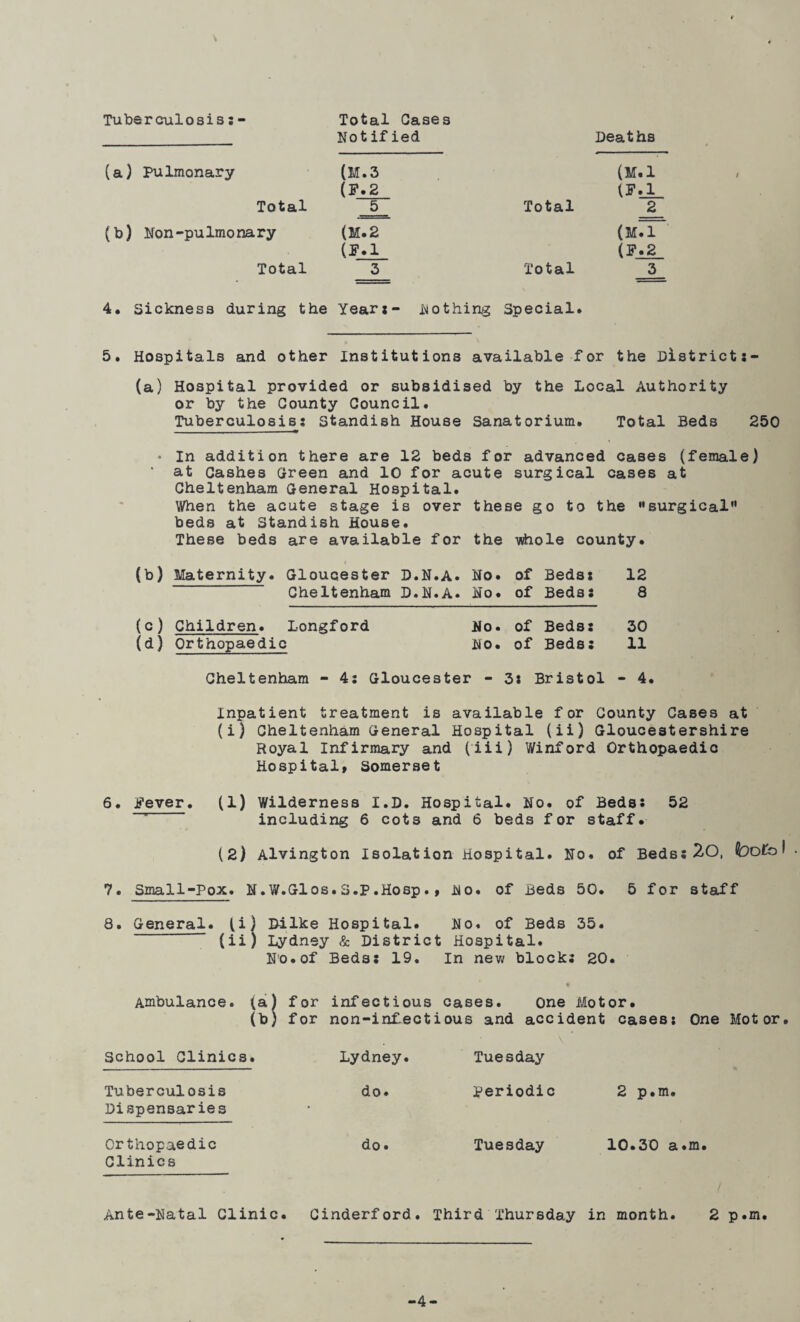 Not ified Deaths (a) Pulmonary (M.3 (M.l Total (P.2 5 Total (F.l 2 (b) Non-pulmonary (M.2 (M.l Total (F.l 3 Total (P.2 3 4. Sickness during the Year:- Nothing Special. 5. Hospitals and other Institutions available for the District: (a) Hospital provided or subsidised by the Local Authority or by the County Council. Tuberculosis; Standish House Sanatorium. Total Beds 250 • In addition there are 12 beds for advanced cases (female) ' at Cashes Green and 10 for acute surgical cases at Cheltenham General Hospital. When the acute stage is over these go to the '‘surgical beds at Standish House. These beds are available for the whole county. (b) Maternity. Gloucester D.N.A. Ho. of Beds: 12 Cheltenham D.N.A. Ho. of Beds; 8 (c) Children. Longford No. of Beds: 30 (d) Orthopaedic No. of Beds: 11 Cheltenham - 4: Gloucester - 3: Bristol - 4. Inpatient treatment is available for County Cases at (1) Cheltenham General Hospital (ii) Gloucestershire Royal Infirmary and (iii) Winford Orthopaedic Hospital* Somerset 6. Pever. (1) Wilderness I.D. Hospital. Ho. of Beds: 52 including 6 cots and 6 beds for staff. (2) Alvington Isolation Hospital. Ho. of Beds; 2.0, fc)ofo I • 7. Small-Pox. N.W.Glos.S.P.Hosp., No. of Beds 50. 5 for staff 8. General, (i) Dilke Hospital. No. of Beds 35. (ii) Lydney & District Hospital. No.of Beds: 19. In new block: 20. Ambulance, (a) for infectious cases. one Motor. (b; for non-inf.ectious and accident cases: One Motor. School Clinics. Lydney. Tuesday Tuberculosis Dispensaries do. periodic 2 p.m. Orthopaedic Clinics do • Tuesday 10.30 a.m. Ante-Natal Clinic. Cinderf ord. Third Thursday in month. 2 p.m. 4-