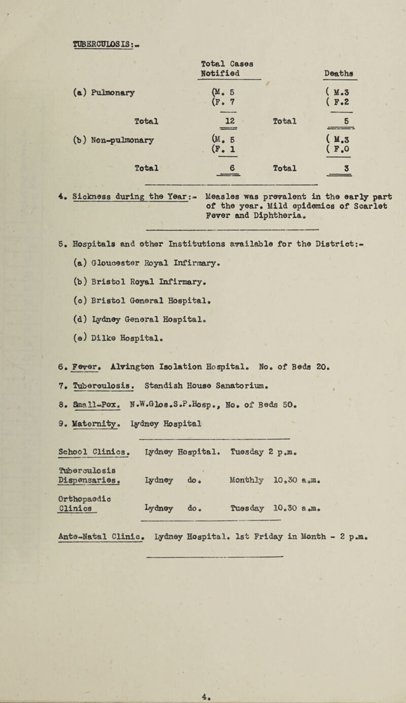 TUBERCULOSIS: Total Cases Notified Deaths (a) Pulmonary (M. 5 (F. 7 ( M.3 ( F.2 Total 12 Total 5 (b) Wen-pulmonary (M. 5 (P. 1 ( M.3 ( F.O Total 6 Total 3 4. Sickness during the Year:*. Measles was prevalent in the early part of the year. Mild epidemics of Scarlet Fever and Diphtheria* 5. Hospitals and other Institutions available for the District:- (a) Gloucester Royal Infirmary. (b) Bristol Royal Infirmary. (c) Bristol General Hospital. (d) Lydney General Hospital. (e) Dilke Hospital. 6. Feyer. Alvington Isolation Hospital. No. of Beds 20. 7. Tuberoulos.ts. Standi3h House Sanatorium. 8. &no.ll~Pox„ N.W.Glos.S.P.Hosp., Ho. of Beds 50. 9. Maternity. lydney Hospital School Clinics. lydney Hospital. Tuesday 2 p,n, Tuberculosis Dispensaries. lydney do* Monthly 10.30 aam. Orthopaedic Clinics Lydney do. Tuesday 10.30 a.m. Antenatal Clinic. Lydney Hospital. 1st Friday in Month - 2 p.m.