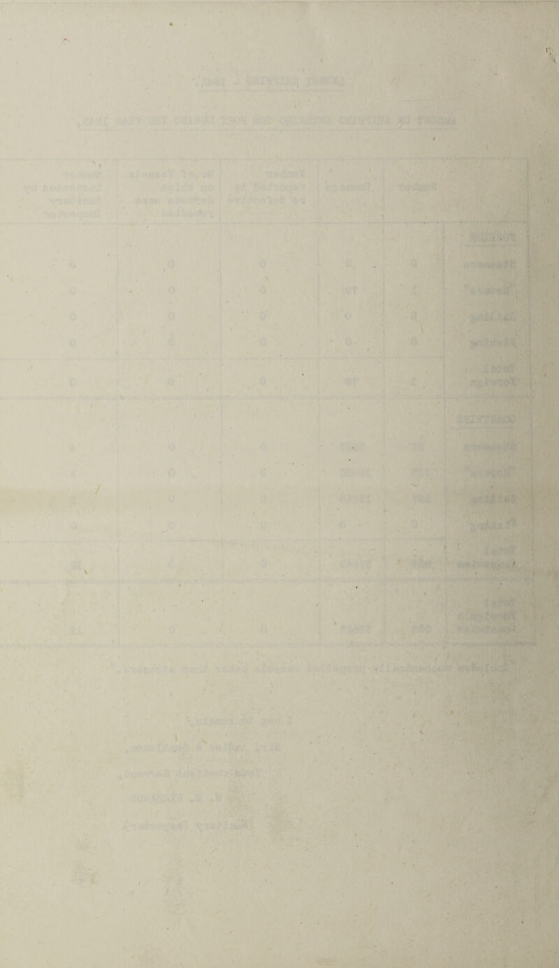 . . •• % MM ■MNI ■ I «k ■ . • ■ , , . - ■ . ■ '