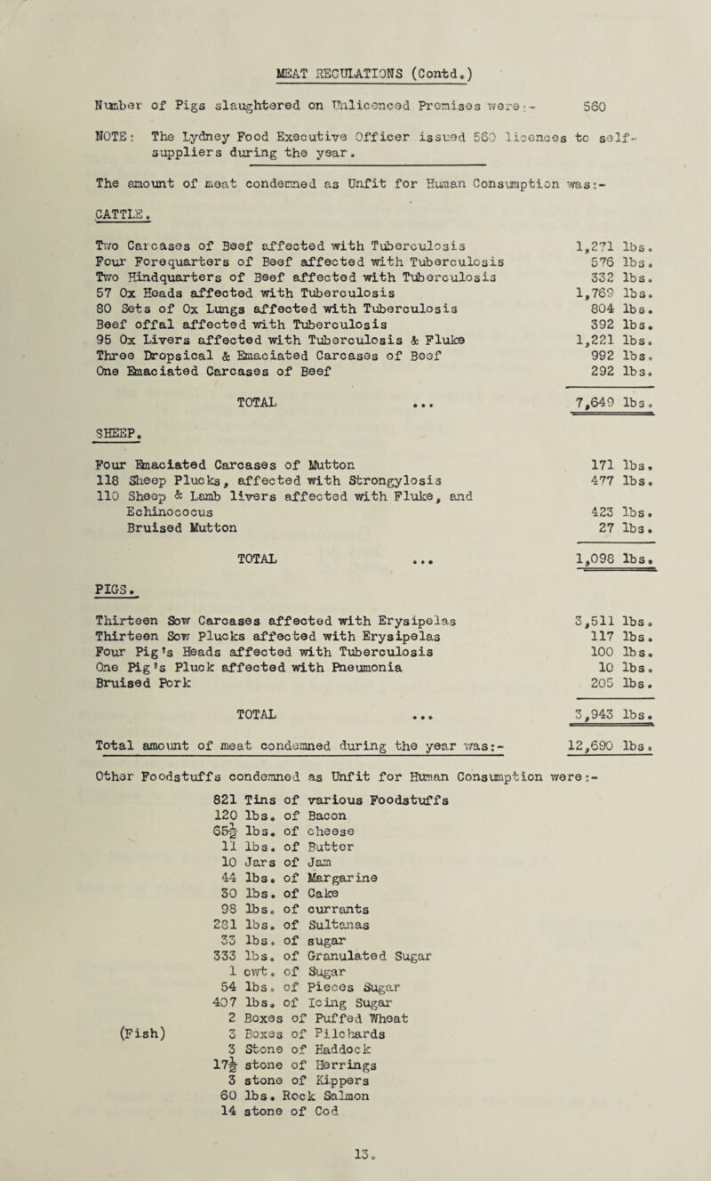 MEAT REGULATIONS (Contd.) Number of Pigs slaughtered on Uhlicenced Premises were;- 5S0 NOTE: The Lydney Food Executive Officer issued 560 licences to self- suppliers during the year. The amount of moat condemned as Unfit for Hunan Consumption was:- CATTLfi. Two Carcases of Beef affected with Tuberculosis Four Forequarters of Beef affected with Tuberculosis Two Hindquarters of Beef affected with Tuberculosis 57 Ox Hoads affected with Tuberculosis 80 Sets of Ox Lungs affected with Tuberculosis Beef offal affected with Tuberculosis 95 Ox Livers affected with Tuberculosis & Fluke Three Dropsical & Emaciated Carcases of Boof One Bnaciated Carcases of Beef TOTAL SHEEP. Four Enaciated Carcases of Mutton 118 Sheep Plucks, affected with Strongylosis 110 Sheep & Lemb livers affected with Fluke, and Echinococus Bruised Mutton TOTAL PIGS. Thirteen Sow Carcases affected with Erysipelas Thirteen Sow Plucks affected with Erysipelas Four Pig *s Heads affected with Tuberculosis One Pig’s Pluck affected with Pneumonia Bruised Pork TOTAL Total amount of meat condemned during the year -was:- 1,271 lbs. 5^6 lbs. 332 lbs. 1,769 lbs. 804 lbs. 392 lbs. 1,221 lbs. 992 lbs, 292 lbs. 7,649 lb 3. 2. 171 lbs. 477 lbs. 423 lbs. 27 lbs. 1,098 lbs. 3,511 lbs, 117 lbs. 100 lbs. 10 lbs. 205 lbs. 3,943 lbs. L2,69Q lbs. Other Foodstuffs condemned as Unfit for Human Consumption were 821 Tins of various Foodstuffs 120 lbs. of Bacon G5^r lbs. of cheese 11 lbs. of Butter 10 Jars of Jam 44 lbs. of Margarine 30 lbs. of Cake 98 lbs. of currants 281 lbs. of Sultanas 33 lbs. of sugar 333 lbs. of Granulated Sugar 1 cwt, of Sugar 54 lbs. of pieces Sugar 407 lbs, of Icing Sugar 2 Boxes of Puffed Wheat (Fish) Boxes of Pilchards 3 Stone of Haddock 17^- stone of Herrings 3 stone of Kippers 60 lbs. Rock Salmon 14 stone of Cod 13
