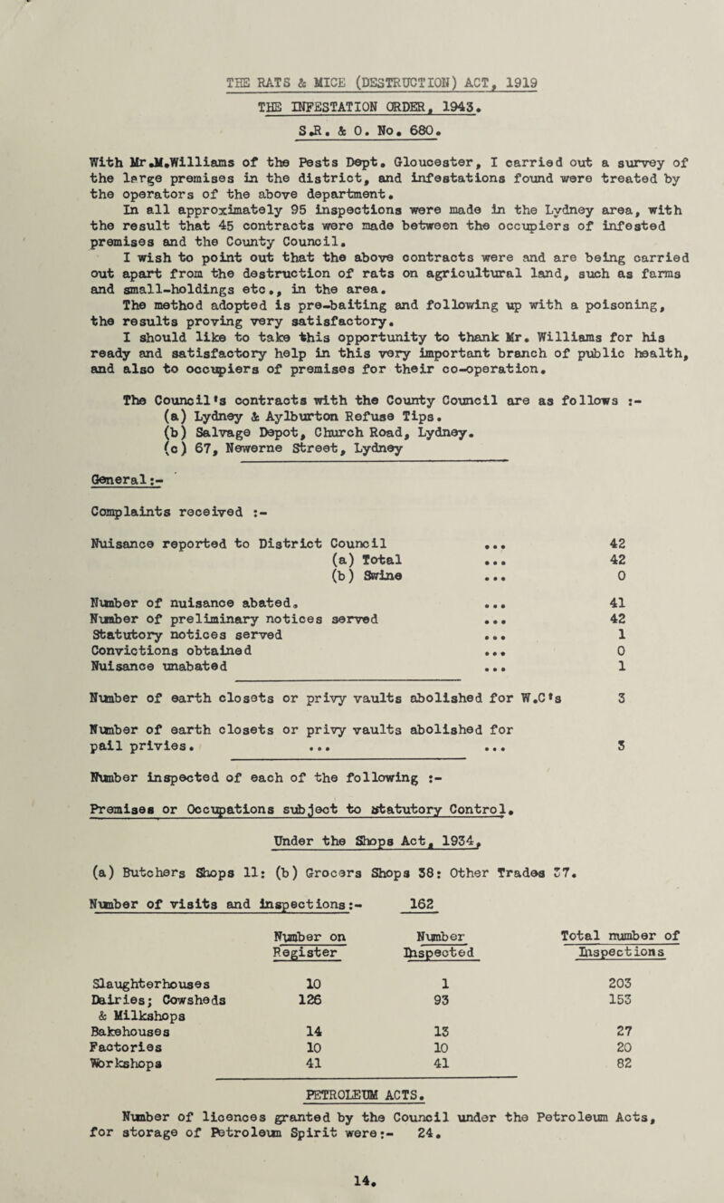 THE RATS & MICE (DSSTRUCTIOH) ACT, 1919 THB INFESTATION ORDER, 1943. SJR. & 0. No. 680. With Mr Jl.Williams of the Pests Dept. Gloucester, I carried out a survey of the large premises in the district, and infestations found were treated by the operators of the above department. In all approximately 95 inspections were made in the Lydney area, with the result that 45 contracts were made between the occupiers of infested premises and the County Council. I wish to point out that the above contracts were and are being carried out apart from the destruction of rats on agricultural land, such as farms and small-holdings etc., in the area. The method adopted is pre-baiting and following up with a poisoning, the results proving very satisfactory. I should like to take this opportunity to thank Mr. Williams for his ready and satisfactory help in this very important branch of public health, and also to occupiers of premises for their co-operation. The Council*s contracts with the County Council are as follows :- (a) Lydney & Aylburton Refuse Tips. (b) Salvage Depot, Church Road, Lydney. (c) 67, Newerne Street, Lydney General;- Complaints received :- Nuisance reported to District Council ... 42 (a) Total ... 42 (b) Swine ... 0 Nunber of nuisance abated. ... 41 Nunber of preliminary notices served ... 42 Statutory notices served ... 1 Convictions obtained ... 0 Nuisance unabated ... 1 Nunber of earth closets or privy vaults abolished for W.C»s 3 Number of earth closets or privy vaults abolished for pail privies. ... ... 3 Nunber inspected of each of the following :- Premises or Occupations subject to statutory Control. Under the Shops Act, 1954, (a) Butchers Shops 11: (b) Grocers Shops 38: Other Trades 37. Nunber of visits and inspections:- 162 Number on Number Total number of Register Inspected Lis pect ions Slaughterhouses 10 1 203 Dairies; Cowsheds 126 93 153 & Milkshops Bakehouses 14 13 27 Factories 10 10 20 Workshops 41 41 82 PETROLEUM ACTS. Nunber of licences granted by the Council under the Petroleum Acts, for storage of P3troleun Spirit were:- 24. 14.