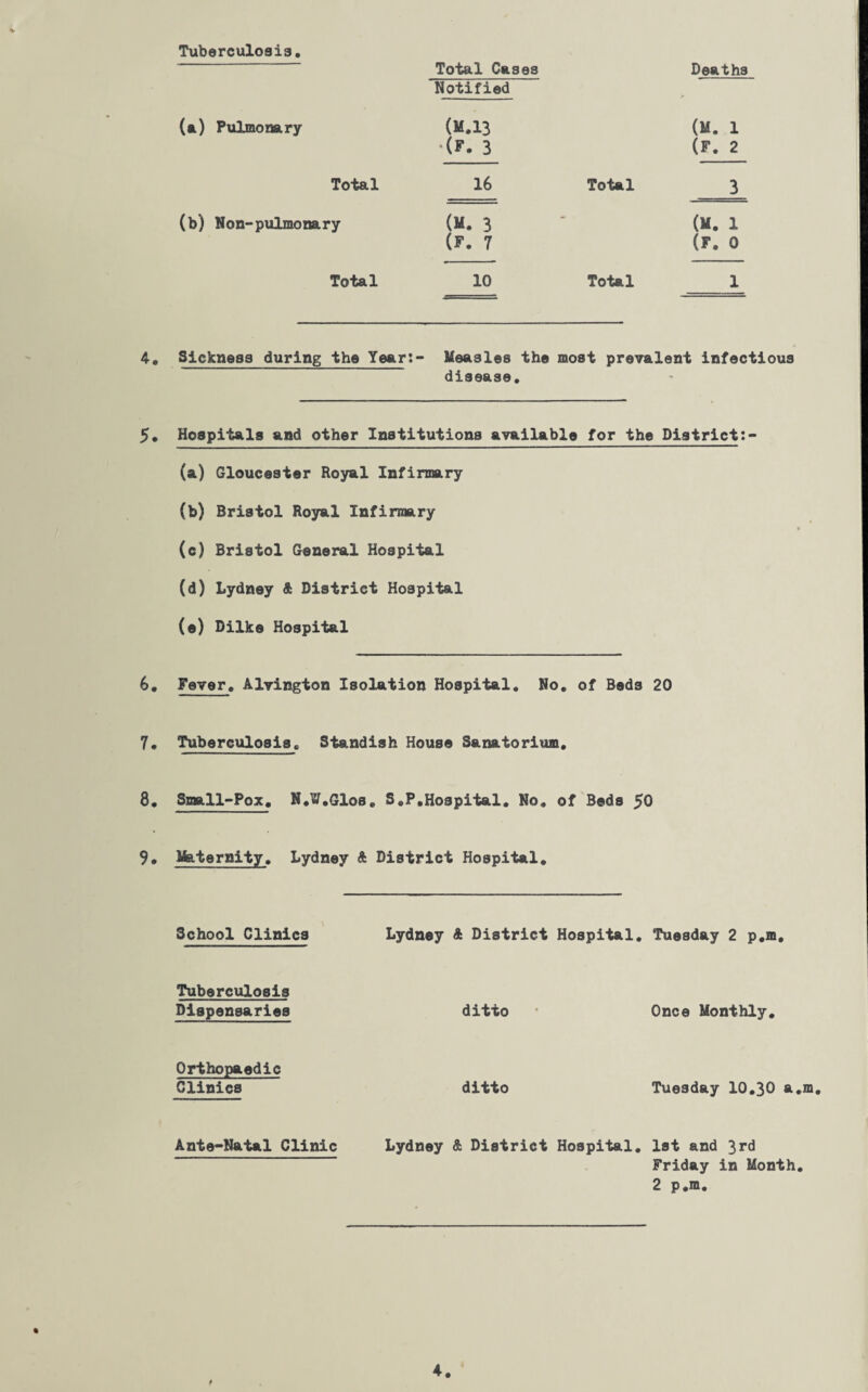 Tuberculosis Total Cases Deaths Notified > (a) Pulmonary (M.13 (M. 1 (F. 3 (F. 2 Total 16 Total 3 (b) Non-pulmonary (H. 3 (M. 1 (F. 7 (F. 0 Total 10 Total 1 4. Sickness during the Year:- Measles the most prevalent infectious disease. 5. Hospitals and other Institutions available for the District:- (a) Gloucester Royal Infirmary (b) Bristol Royal Infirmary (c) Bristol General Hospital (d) Lydney & District Hospital (e) Dilke Hospital 6. Fever. Alvington Isolation Hospital. No. of Beds 20 7. Tuberculosis. Standish House Sanatorium. 8. Small-Pox. N.W.Glos. S.P.Hospital. No. of Beds 50 9. Maternity. Lydney & District Hospital. 3chool Clinics Tuberculosis Dispensaries Orthopaedic Clinics Ante-Natal Clinic Lydney <5b District Hospital. Tuesday 2 p.m. ditto Once Monthly. ditto Lydney & District Hospital. Tuesday 10.30 a.m. 1st and 3rd Friday in Month. 2 p.m.