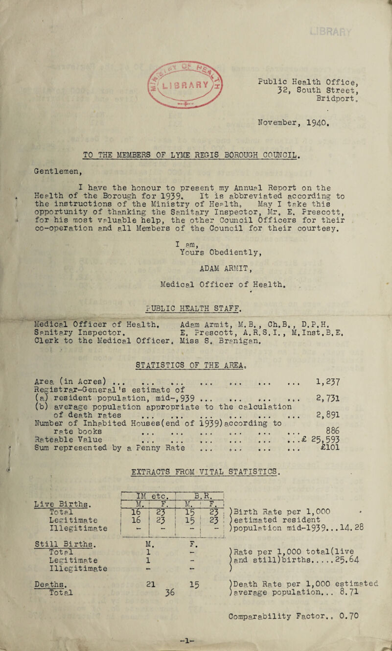 Public Health Office, 32, South Street, Bridport 0 November, 1940. TO THE MEMBERS OF LYME REGIS BOROUGH COUNCIL. Gentlemen, I have the honour to present my Annual Report on the , Health of the Borough for 1939- It is abbreviated according to the instructions of the Ministry of Health* May I take this opportunity of thanking the Sanitary Inspector, Mr, E. Prescott, for his most valuable help, the other Council Officers for their co-operation and all Members of the Council for their courtesy. I am, Yours Obediently, ADAM ARMIT, Medical Officer of Health. PUBLIC HEALTH STAFF. Medical Officer of Health, Adam Armit, M.B., Ch.B,, D.P.H. Sa.nita.ry Inspector. E. Frescott, A.R.S.I., M.Inst.B.E, Clerk to the Medical Officer. Miss S. Branigan. STATISTICS OF THE AREA0 Area (in Acres) ... . ... .. 1,237 Registrar-General's estimate of (a) resident population, mid-,939 . 2,731 (b) average population appropriate to the calculation of death rates ... ... .. 2,891 Number of Inhabited Houses(end of 1939)according to rate books ... ... ... ... ... ... 886 Rateable Value .£ 23,593 Sum represented by a Penny Rate ... *. £101 EXTRACTS FROM VITAL STATISTICS. 1 IM etc. ’ B.R. ^ '■* tr «r ^ 1 T r Live Births. ! M. ; F. j M. ' F. ! Total r 16 23 1 15 23 1 )Birth Rate per 1,000 Legitimate 16 23 15 ; 23 ! )estimated resident Illegitimate -! _ 1 “ ! - ! Jpopuletion mid-1939... 14. 28 Still Births. M. F. Total 1 — )Rate per 1,000 total(live Legitimate 1 — )and still)births.25.64 Illegitimate — 5 Deaths, 21 15 )Death Rate per 1,000 estimated Total 36 )average population... 8.71 Comparability Factor., 0.70 -1-