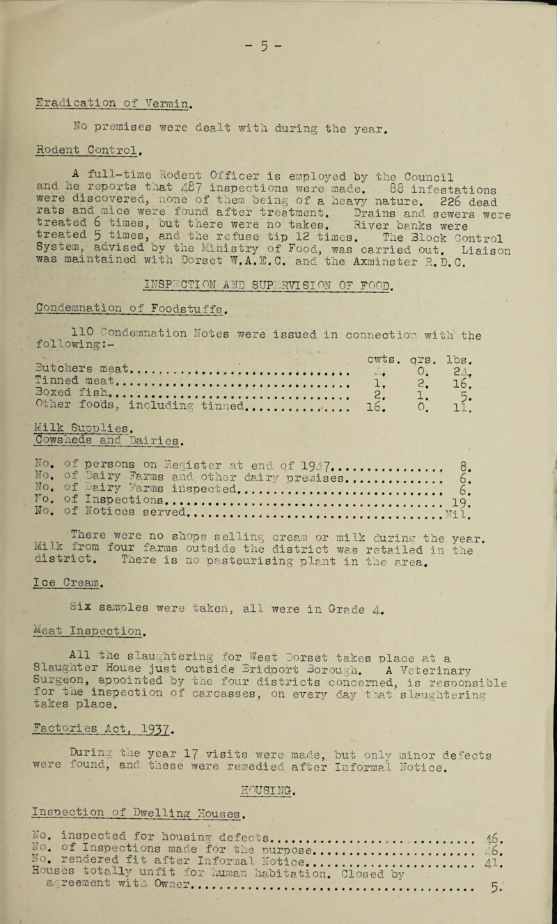 Eradication of Vermin. No premises were dealt with during the year. Rodent Control. A full-time Rodent Officer is employed by the Council and he reports that 487 inspections were made. 88 infestations were discovered, none of them being of a heavy nature. 226 dead rats and mice were found after trestment. Drains and sewers were treated 6 times, but there were no takes. River banks were treated 5 times, and the refuse tip 12 times. The Block Control System, advised by the Ministry of Food, was carried out. Liaison was maintained with Dorset W.A.E.C, and the Axminster R.D.C. INSP' CTION AND SUPERVISION OF FOOD. Condemnation of Foodstuffs. 110 Condemnation Notes were issued in following:- Butchers meat. |, Tinned meat...... Boxed fish,... .WY.'.W'.W , Other foods, including tinned.. connection with the cwts. qrs. lbs. <--♦ 0, 2Af 1. 2. 16. 2. 1. 5. 16. 0. 11. Milk Supplies. Cowsheds and Dairies. No. of persons on Register at end of 1917. 8. No. of nairy Farms and other dairy premises. . 6. No, of uairy Farms inspected..... 6. No. of Inspections.....!!!!!!!!!!!! 19! No. of Notices served... . Vi 1 There were no shops selling cream or milk duriner the year. Milk from four farms outside the district was retailed in the district. Tnere is no pasteurising plant in the area. Ice Cream. Six samples were taken, all were in Grade 4. Meat Inspection. All tne slaughtering for West Dorset takes place at a Slaughter House just outside Bridport Borough. A Veterinary Surgeon,.appointed by the four districts concerned, is responsible for tne inspection of carcasses, on every day that slaughtering- takes place. Factories Act, 1937. During tne year 1 ^ visits were made, but only minor defects were found, and these were remedied after Informal Notice. .HOUSING. Inspection of Dwelling Houses. No, inspected for housing defects... . no. of Inspections made for the purpose,.,, No. rendered fit after Informal Notice.!.’!!!!!!.’ Houses totally unfit for human habitation. Closed bv agreement with Owner. 5.