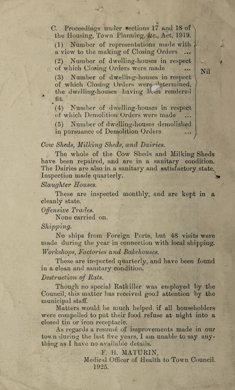 C. Proceedings under sections 17 and 18 of \ the Housing, Town Planning, &c., Act, 1919. (1) Number of representations made with [ a view to the making of Closing Orders ... (2) Number of dwelling-houses in respect of which Closing Orders were made (3) Number of dwelling-houses in respect 1 of which Closing Orders were determined, / the dwelling-houses having bWn rendered lit. * > (4) Number of dwelling-houses in respect of which Demolition Orders were made f (5) Number of dwelling-houses demolished in pursuance of Demolition Orders Cow Sheds, Milking Sheds, and Dairies. The whole of the Cow Sheds and Milking Sheds have been repaired, and are in a sanitary condition. The Dairies are also in a sanitary and satisfactory state. Inspection made quarterly. Slaughter Houses. These are inspected monthly, and are kept in a cleanly state. Offensive Trades. None carried on. Shipping. No ships from Foreign Ports, but 48 visits were made during the year in connection with local shipping. Workshops, Factories and Bakehouses. . / \ - , •' * * These are inspected quarterly, and have been found in a clean and sanitary condition. Destruction of Rats. Though no special Ratkiller was employed by the Council, this matter has received good attention by the municipal staff. Matters would be much helped if all householders were compelled to put their food refuse at night into a closed tin or iron receptacle. As regards a resume of improvements made in our town during the last five years, 1 am unable to say any¬ thing as I have no available details. F. H. MATURIN, Medical Officer of Health to Town Council. 1925.