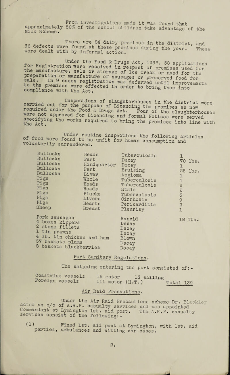 From investigations made it was found that approximately 50% of the school children take advantage of the Milk Scheme. There are 84 dairy premises in the district, and 36 defects were found at these premises during the yoar. These were dealt with by informal action. „ , . Under the Food & Drugs Act, 1938, 58 applications for Registration were received in respect of premises used for he manufacture, sale or storage of Ice Cream or used for the preparation or manufacture of sausages or preserved food for sale. In 9 cases registration was deferred until improvements to the premises were effected in order to bring them into compliance with the Act. 6 carried nut fvi ^ of slaughterhouses in the district were Sen^ls V*srtue purpose of Licencing the premises as now re.quired under the Food & Drugs Act. Four of the slaughterhouses SDeoifvlnh?h°Ved f°r Lloenoln6 and formal Notices were served the Act1 8 thS W°rkS requlred t0 bring the Premises into line with „ Under routine inspections of food were found to be unfit for human voluntarily surrendered. the following articles consumption and Bullocks Bullocks Bullocks Bullocks Bullocks Figs Pigs Pigs Pigs Pigs Pigs Sheep Pork sausages 4 boxes kippers 2 stone fillets 1 tin prawns 4 lb. tin chicken and ham 57 baskets plums 8 baskets blackberries Tuberculosis 1 Decay 70 lbs. Decay 1 Bruising 25 lbs. Angioma 1 Tuberculosis 1 Tuberculosis 9 Stale 2 Tuberculosis 3 Cirrhosis 9 Pericarditis 2 Pleurisy 1 Rancid Decay Decay Decay Blown Decay Decay 18 lbs . Heads Part Hindquarter Part Liver Whole Heads Heads Plucks Livers Hearts Breast Port Sanitary Regulations. The shipping entering the port consisted of:- Coastwise vessels 15 motor 13 sailing Foreign vessels 111 motor (H.T.) Total 139 Air Raid Precautions. Under the Air Raid Precautions scheme Dr. Blacklo: acted as o/c of A.R.P. casualty services and was appointed Commandant at Lymington 1st. aid post. The A.R.P. casualty services consist of the following:- (^ „ Fixed 1st. aid post at Lymington, with 1st. aid parties, ambulances and sitting car cases. 2.