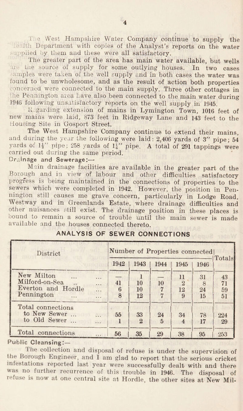 The West Hampshire Water Company continue to supply the -earth Department with copies of the Analyst’s reports on the water supplied by them and these were all satisfactory. The greater part of the area has main water available, but wells are the source of supply for some outlying houses. In two cases samples were taken of the well supply and in both cases the water was found to be unwholesome, and as the result of action both properties concerned were connected to the main supply. Three other cottages in die Pennington area, have also been connected to the main water during 1946 following unsatisfactory reports on the well supply in 1945. Regarding extension of mains in Lymington Town, 1016 feet of new mains were laid, 873 feet in Ridgeway Lane and 143 feet to the Housing Site in Gosport Street. The West Hampshire Company continue to extend their mains, and during the year the following were laid: 2,406 yards of 3” pipe; 54 yards of H” pipe ; 258 yards of pipe. A total of 291 tappings were carried out during the same period. Drainage and Sewerage:—• Main drainage facilities are available in the greater part of the Borough and in view of labour and other difficulties satisfactory progress is being maintained in the connections of properties to the sewers which were completed in 1942. However, the position in Pen¬ nington still causes me grave concern, particularly in Lodge Road, Westway and in Greenlands Estate, where drainage difficulties and other nuisances still exist. The drainage position in these places is bound to remain a. source of trouble until the main sewer is made available and the houses connected thereto. ANALYSIS OF SEWER CONNECTIONS District Number of Properties connectec 1! -(Totals 1 1 1942 1943 1944 1945 1946 New Milton _____ 1 11 31 -| 1 43 Milford-on-Sea 41 10 10 2 8 71 Everton and Hordle 6 10 7 12 1 24 | 59 Pennington 8 12 7 9 j 15 1 51 1 Total connections f - | to New Sewer ... 55 33 24 34 78 | 224 to Old Sewer ... |- 1 2 5 4 17 | 29 I | Total connections 56 | 35 29 38 | 95 1 ( 253 Public Cleansing: — 1 he collection and disposal of refuse is under the supervision of the Borough Engineer, and I am glad to report that the serious cricket infestations reported last year were successfully dealt with and there was no further recurrence of this trouble in 1946. The disposal of refuse is now at one central site at Hordle, the other sites at New Mil-