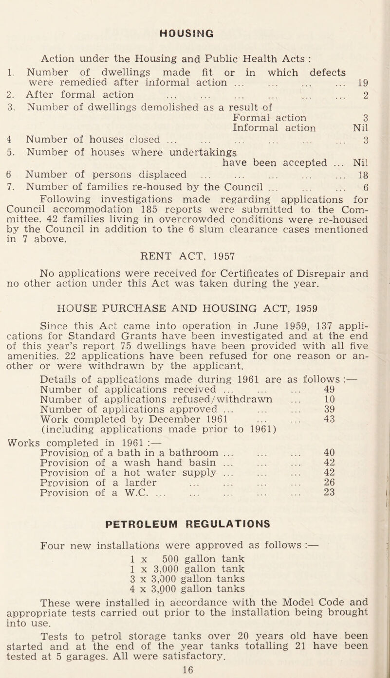 HOUSING Action under the Housing and Public Health Acts : 1. Number of dwellings made fit or in which defects were remedied after informal action ... ... ... ... 19 2. After formal action ... ... ... ... ... ... 2 3. Number of dwellings demolished as a result of Formal action 3 Informal action Nil 4 Number of houses closed ... ... ... ... ... ... 3 5. Number of houses where undertakings have been accepted ... Nil 6 Number of persons displaced ... ... ... ... ... 18 7. Number of families re-housed by the Council ... ... ... 6 Following investigations made regarding applications for Council accommodation 185 reports were submitted to the Com¬ mittee. 42 families living in overcrowded conditions were re-housed by the Council in addition to the 6 slum clearance cases mentioned in 7 above. RENT ACT, 1957 No applications were received for Certificates of Disrepair and no other action under this Act was taken during the year. HOUSE PURCHASE AND HOUSING ACT, 1959 Since this Act came into operation in June 1959, 137 appli¬ cations for Standard Grants have been investigated and at the end of this year’s report 75 dwellings have been provided with all five amenities. 22 applications have been refused for one reason or an¬ other or were withdrawn by the applicant. Details of applications made during 1961 are as follows :— Number of applications received ... ... ... 49 Number of applications refused/withdrawn ... 10 Number of applications approved ... ... ... 39 Work completed by December 1961 ... ... 43 (including applications made prior to 1961) Works completed in 1961 :— Provision of a bath in a bathroom ... ... ... 40 Provision of a wash hand basin ... ... ... 42 Provision of a hot water supply ... ... ... 42 Provision of a larder ... ... ... ... 26 Provision of a W.C. ... ... ... ... ... 23 PETROLEUM REGULATIONS Four new installations were approved as follows :— 1 x 500 gallon tank 1 x 3,000 gallon tank 3 x 3,000 gallon tanks 4 x 3,000 gallon tanks These were installed in accordance with the Model Code and appropriate tests carried out prior to the installation being brought into use. Tests to petrol storage tanks over 20 years old have been started and at the end of the year tanks totalling 21 have been tested at 5 garages. All were satisfactory.