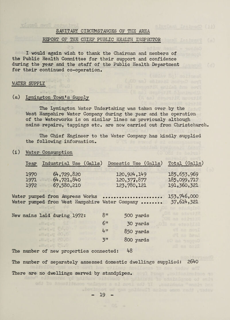 SANITARY CIRCUMSTANCES OF THE AREA REPORT OF THE CHIEF PUBLIC HEALTH INSPECTOR I would again wish to thank the Chairman and members of the Public Health Committee for their support and confidence during the year and the staff of the Public Health Department for their continued co-operation. WATER SUPPLY (a) Lymington Town*s Supply The Lymington Water Undertaking was taken over by the West Hampshire Water Company during the year and the operation of the Waterworks is on similar lines as previously although mains repairs, tappings etc. are now carried out from Christchurch. The Chief Engineer to the Water Company has kindly supplied the following information. (i) Water Consumption Year Industrial Use (Galls) Domestic Use (Galls) Total (Galls) 1970 64,729,820 120,924,149 185,693,969 1971 64,721,840 120,377,877 185,099,717 1972 67,580,210 123,780,121 191,360,321 Water pumped from Ampress Works ..... 153,746,000 V/ater pumped from West Hampshire Water Company.. 37,614,321 New mains laid during 1972: 8” 500 yards 6M 30 yards 4” 850 yards 3 800 yards The number of new properties connected: 48 The number of separately assessed domestic dwellings supplied: 2640 There are no dwellings served by standpipes.