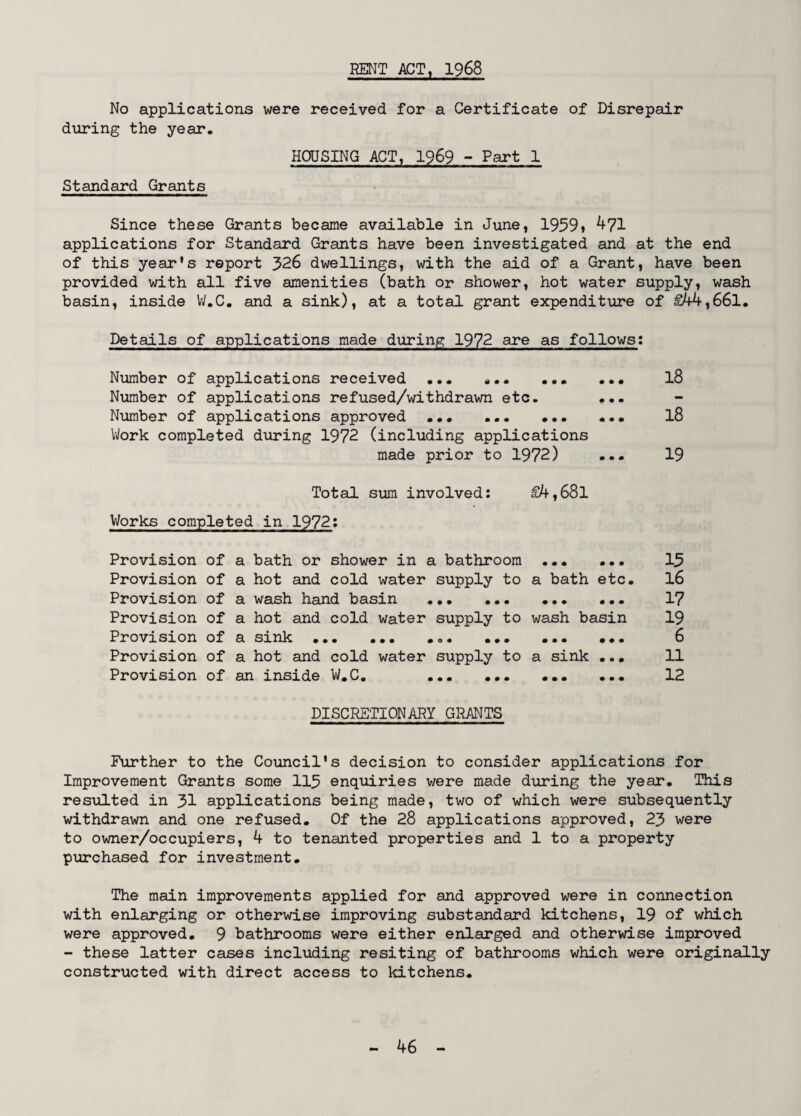 RENT ACT, 1968 No applications were received for a Certificate of Disrepair during the year. HOUSING ACT, 1969 - Part 1 Standard Grants Since these Grants became available in June, 1959* 471 applications for Standard Grants have been investigated and at the end of this year's report 326 dwellings, with the aid of a Grant, have been provided with all five amenities (bath or shower, hot water supply, wash basin, inside W.C. and a sink), at a total grant expenditure of £44,661. Details of applications made during 1972 are as follows: Number of applications received ... ... ... ... 18 Number of applications refused/withdrawn etc. ... Number of applications approved . 18 Work completed during 1972 (including applications made prior to 1972) ... 19 Total sum involved: £4,681 Works completed in 1972: Provision of Provision of Provision of Provision of Provision of Provision of Provision of a bath or shower in a bathroom a hot and cold water supply to a wash hand basin . a hot and cold water supply to a sink ... ... .0. ... a hot and cold water supply to an inside W.C. . • mm • • • 15 a bath etc. 16 • • • • • • 17 wash basin 19 6 11 m m m a sink • • • • • • • • • • • • 12 DISCRETIONARY GRANTS Further to the Council's decision to consider applications for Improvement Grants some 115 enquiries were made during the year. This resulted in 31 applications being made, two of which were subsequently withdrawn and one refused. Of the 28 applications approved, 23 were to owner/occupiers, 4 to tenanted properties and 1 to a property purchased for investment. The main improvements applied for and approved were in connection with enlarging or otherwise improving substandard kitchens, 19 of which were approved. 9 bathrooms were either enlarged and otherwise improved - these latter cases including resiting of bathrooms which were originally constructed with direct access to kitchens.