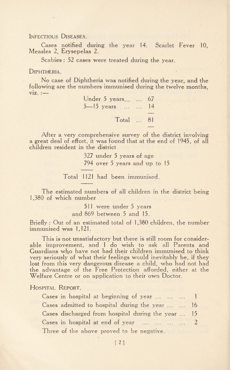 Infectious Diseases. Cases notified during the year 14. Scarlet Fever 10, Measles 2, Erysepelas 2. Scabies : 52 cases were treated during the year. Diphtheria. No case of Diphtheria was notified during the year, and the following are the numbers immunised during the twelve months, viz. : — Under 5 years... ... 67 5—15 years . 14 Total ... 81 After a very comprehensive survey of the district involving a great deal of effort, it was found that at the end of 1945, of all children resident in the district 327 under 5 years of age 794 over 5 years and up to 15 Total 1121 had been immunised. The estimated numbers of all children in the district being 1,380 of which number 51 1 were under 5 years and 869 between 5 and 15. Briefly : Out of an estimated total of 1,380 children, the number immunised was 1,121. This is not unsatisfactory but there is still room for consider¬ able improvement, and I do wish to ask all Parents and Guardians who have not had their children immunised to think very seriously of what their feelings would inevitably be, if they lost from this very dangerous disease a child, who had not had the advantage of the Free Protection afforded, either at the Welfare Centre or on application to their own Doctor. Hospital Report. Cases in hospital at beginning of year. 1 Cases admitted to hospital during the year. 16 Cases discharged from hospital during the year ... 15 Cases in hospital at end of year .. 2 Three of the above proved to be negative.