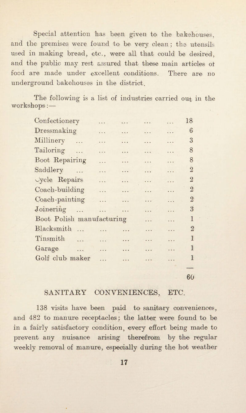 Special attention has been given to the bakehouses, and the premise© were found to be very clean; the utensils used in making bread, etc., were all that oould be desired, and the public may rest assured that these main articles ot food are made under excellent conditions. There are no underground bakehouses in the district. The following is a list of industries carried out in the workshop®:— Confectionery ... ... ... ... 18 Dressmaking ... ... ... ... 6 Millinery ... ... ... ... ... 3 Tailoring ... ... ... ... ... 8 Boot Repairing ... ... ... ... 8 Saddlery ... ... ... ... ... 2 Cycle Repairs ... ... ... ... 2 Coach-building ... ... ... ... 2 Coach-painting ... ... ... ... 2 Joinering ... ... ... ... ... 3 Boot Polish manufacturing ... ... 1 Blacksmith ... ... ... ... ... 2 Tinsmith ... ... ... ... ... 1 Garage ... ... ... ... ... 1 Golf club maker ... ... ... ... 1 60 SANITARY CONVENIENCES, ETC. 138 visits have been paid to sanitary conveniences, and 482 to manure receptaclesi; the latter were found to be in a fairly satisfactory condition, every effort being made to prevent any nuisance arising therefrom, by the regular weekly removal of manure, especially during the hot weather