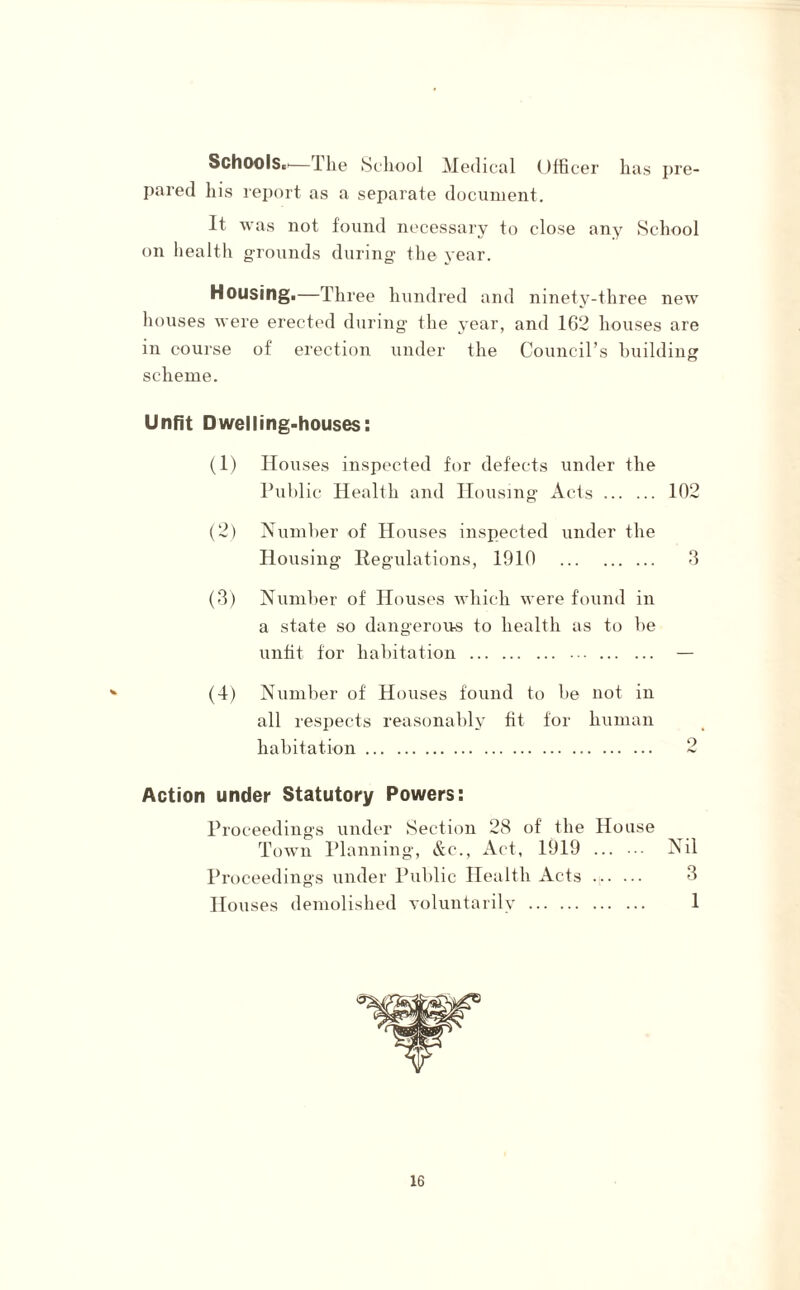 Schools.—1 lie School Medical Officer has pre¬ pared his report as a separate document. It was not found necessary to close any School on health grounds during the year. Housing.—Three hundred and ninety-three new houses were erected during the year, and 162 houses are in course of erection under the Council’s building scheme. Unfit Dwelling-houses: (1) Houses inspected for defects under the Public Health and Housing Acts. 102 (2) Number of Houses inspected under the Housing Regulations, 1910 >3 (3) Number of Houses which were found in a state so dangerous to health as to be unfit for habitation . — (4) Number of Houses found to be not in all respects reasonably fit for human habitation. 2 Action under Statutory Powers: Proceedings under Section 28 of the House Town Planning, &c., Act, 1919 . Nil Proceedings under Public Health Acts . 3 Houses demolished voluntarily . 1