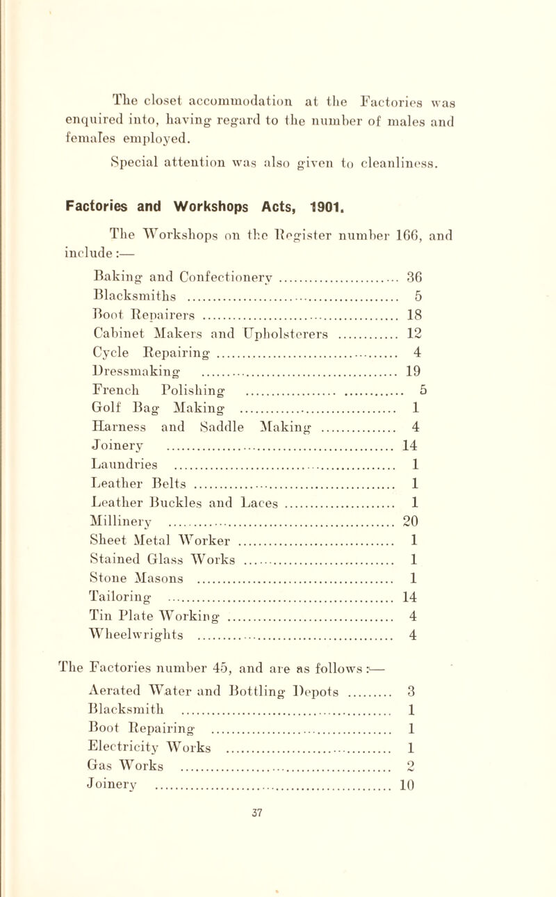 The closet accommodation at the Factories was enquired into, having regard to the number of males and females employed. Special attention was also given to cleanliness. Factories and Workshops Acts, 1901. The Workshops on the Register number 166, and include:— Baking and Confectionery . 36 Blacksmiths . 5 Boot Repairers . 18 Cabinet Makers and Upholsterers . 12 Cycle Repairing . 4 Dressmaking . 19 French Polishing . 5 Golf Bag Making . 1 Harness and Saddle Making . 4 Joinery . 14 Laundries . 1 Leather Belts . 1 Leather Buckles and Laces . 1 Millinery . 20 Sheet Metal Worker . 1 Stained Glass Works . 1 Stone Masons . 1 Tailoring . 14 Tin Plate Working . 4 Wheelwrights . 4 The Factories number 45, and are as follows:1— Aerated Water and Bottling Depots . 3 Blacksmith . 1 Boot Repairing . 1 Electricity Works . 1 Gas Works . 2 Joinery . 10