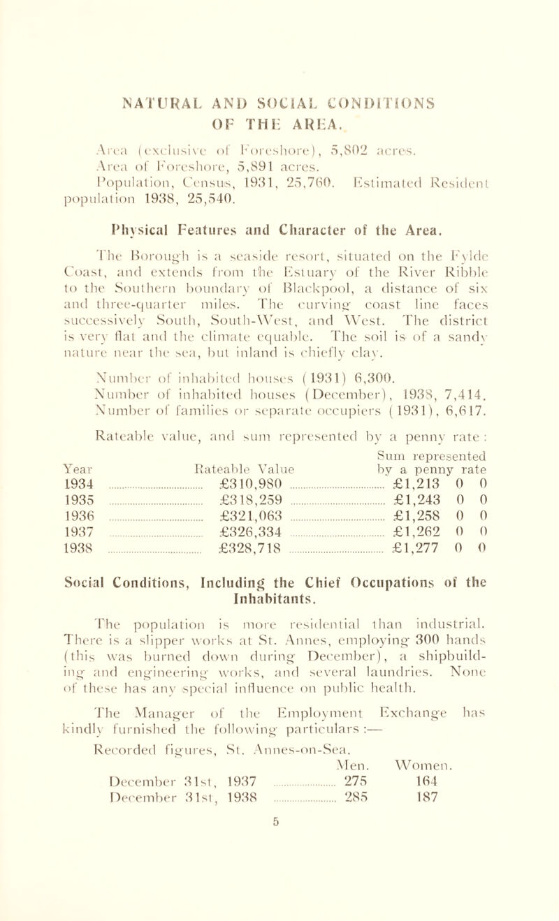 NATURAL AND SOCIAL CONDITIONS OF THE AREA. Area (exclusive of Foreshore), 5,802 acres. Area ol Foreshore, 5,891 acres. Population, Census, 1931, 25,760. Estimated Resident population 1938, 25,540. Physical Features and Character of the Area. l'he Borough is a seaside resort, situated on the Fylde Coast, and extends from the Estuary of the River Ribble to the Southern boundary of Blackpool, a distance of six and three-quarter miles. The curving coast line faces successively South, South-West, and West. The district is very flat and the climate equable. The soil is of a sandr nature near the sea, but inland is chiefly clay. Number of inhabited houses (1931) 6,300. Number of inhabited houses (December), 1938, 7,414. Number of families or separate occupiers (1931), 6,617. Rateable value, and sum represented by a penny rate : Sum represented Year Rateable Value by a penny rate 1934 . £310,980 £1,213 0 0 1935 £318,259 £1,243 0 0 1936 . £321,063 £1,258 0 0 1937 . £326,334 £1,262 0 0 1938 . £328,718 £1,277 0 0 Social Conditions, Including the Chief Occupations of the Inhabitants. The population is more residential than industrial. There is a slipper works at St. Amies, employing 300 hands (this was burned down during December), a shipbuild¬ ing and engineering works, and several laundries. None of these has any special influence on public health. The Manager of the Employment Exchange has kindly furnished the following particulars :— Recorded figures, St. Annes i-on-Sea. Men. Women December 31st, 1937 . 275 164 December 31st, 1938 . . 285 187