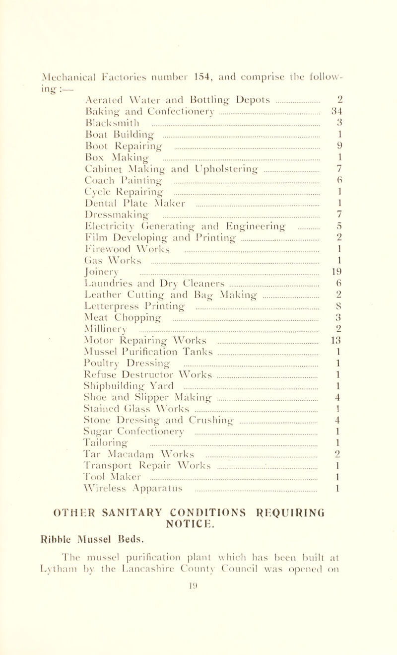 Mechanical Factories number 154, and comprise the follow¬ ing' :— Aerated Water and Bottling Depots . 2 Baking and Confectionery . 34 Blacksmith . 3 Boat Building . 1 Boot Repairing . 9 Box Making . 1 Cabinet Making and Upholstering . 7 Coach Painting . 6 Cycle Repairing . 1 Dental Plate Maker . 1 Dressmaking . 7 Electricity Generating and Engineering . 5 Film Developing and Printing . 2 Firewood Works . 1 (las Works . 1 Joinery . 19 Laundries and Dry Cleaners . 6 Leather Cutting and Bag Making . 2 Letterpress Printing . 8 Meat Chopping . 3 Millinery . 2 Motor Repairing Works . 13 Mussel Purification Tanks . 1 Poultry Dressing . 1 Refuse Destructor Works . 1 Shipbuilding Yard . 1 Shoe and Slipper Making . 4 Stained Glass Works . 1 Stone Dressing and Crushing . 4 Sugar Confectionery . 1 Tailoring . 1 Tar Macadam Works . 2 Transport Repair Works . 1 Tool Maker . 1 Wireless Apparatus . 1 OTHER SANITARY CONDITIONS REQUIRING NOTICE. Ribble Mussel Beds. The mussel purification plant which has been built at Lvtham by the Lancashire County Council was opened on