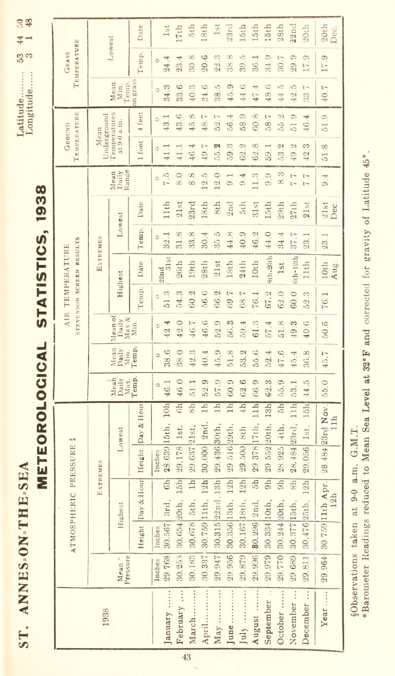 in 'T 0) 73 3 c3 h-} > c3 s~< bC V 03 O a 73 a a3 o Cl CO 0 0) > a> hJ n <r cc CS a3 0) O -5 Cfl 73 <D o a A 3 73 4^ a> c3 *-< 03 £ be 0) c pie •- a3 73 +-1 o3 03 03 (V* G ^ O »-. TJ 03 ^3 -«-* co <d > 0) 03 XI O PQ sfc