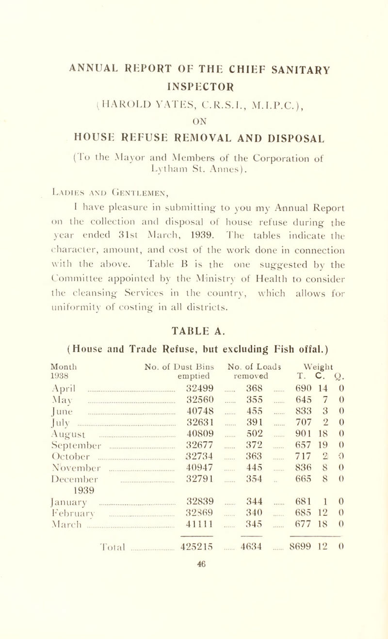 ANNUAL RKPORT OF THE CHIEF SANITARY INSPECTOR ( HAROLD YATES, C.R.S.I., M.I.P.C.), ON HOUSE REFUSE REMOVAL AND DISPOSAL (To lhe Mayor and Members of the Corporation of Lytham St. Annes). Ladies and Gentlemen, I have pleasure in submitting to you my Annual Report on the collection and disposal of house refuse during the year ended 31st March, 1939. 1'he tables indicate the character, amount, and cost of the work done in connection with the above. Table B is the one suggested by the Committee appointed by the Ministry of Health to consider the cleansing Services in the country, which allows for uniformity of costing in all districts. TABLE A. (House and Trade Refuse, hut excluding Fish offal.) Month No. of Dust Bins No. of Loads Weight 1938 emptied removed T. C. «. April . 32499 . 368 . 690 14 0 Mat . 32560 . 355 645 7 0 | une 40748 455 833 3 0 Jul\ . 32631 . 391 707 9 0 August . 40809 . 502 901 18 0 September 32677 . 372 . 657 19 0 October . . 32734 363 717 2 0 November . 40947 445 836 8 0 December . 32791 . 354 665 8 0 1939 January . . 32839 . 344 . 6S1 1 0 February . 32869 340 . 685 12 0 March .. 41111 . 345 677 18 0 Total 425215 . 4634 . 8699 12 0