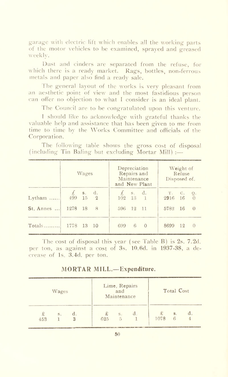 garage with electric lift which enables all the working parts of the motor vehicles to be examined, sprayed and greased weekly. Dust and cinders are separated from the refuse, for which there is a ready market. Rags, bottles, non-ferrous metals and paper also find a ready sale. I he general layout of the works is very pleasant from an aesthetic point of view and the most fastidious person can offer no objection to what I consider is an ideal plant. The Council are to be congratulated upon this venture. I should like to acknowledge with grateful thanks the valuable help and assistance that has been given to me from time to time by the Works Committee and officials of the Corporation. The following table shows the gross cost of disposal (including Tin Baling but excluding Mortar Mill) :— Wages Depreciation Repairs and Maintenance and New Plant Weight of Refuse Disposed of. £ 5. d. £ s. d. T. c. 9- Lytham . 499 15 2 102 13 1 2916 16 0 St. Annes ... 1278 18 8 596 12 11 5782 16 0 Totals. 1778 13 10 699 6 0 8699 12 0 The cost of disposal this year (see Table B) is 2s. 7.2d. per ton, as against a cost of 3s. 10.fid. in 1937-38, a de¬ crease of Is. 3.4d. per ton. MORTAR MILL.—Expenditure. Lime, Repairs Total Cost Wages and Maintenance £ s. d. £ s. d. £ s. d. 453 1 3 625 5 1 1078 6 4
