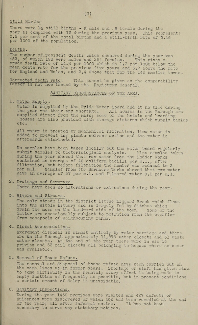(3) Still Births There- were 14 still births - Q nalc and .6 female during the year as compared with 16 during the previous year. This represents 3.2 per cent of the total births and a still-birth rate of 0.46 per 1000 of the population. \ Deaths. The number of resident deaths which occurred during the year was 452, of which 198 were males and 254 females. This gives a crude death rate of 14.8 per 1000 which is 1.3 per 1000 below the mean death rate for the previous five years and 5.2 above the rate for England and Wales, and 2.4 above that for the 148 smaller towns. Corrected death rate. This cannot be given as the comparability factor is not now issued by the Registrar General. SANITARY CIRCUMSTANCES OP TEE AREA. Water Supply. Water is supplied by the Fyldc Water Board and at no the year was their any shortage. All houses in the supplied direct from the main; some of the hotels and houses arc also provided with storage cisterns which etc i time during Borough are boarding supply basin3 All water is treated by mechanical filtration, lime water is added to prevent any plumbo solvent action and the water is afterwards chlorinated. No samples have been taken locally but the water board regularly submit samples to bacteriological analysis. Nine samples taken during the year showed that raw water from the Rodder Works contained an average of 40 coliform bacilli per m.l., after filtration, but before filtration the number was reduced to 3 per rail. Samples from the Barnacre Works showed that raw water gave an average of 37 per m.l. and filtered water 0.8 per m.l. 2. Drainage and Sewerage. There have been no alterations or extensions during the year. 3. Rivers and Streams. The only stream in the district istthe Liggard Brook which flows into the Ribble Estuary and is largely fed by ditches which drain the moss on tho landward side of the town. Some of the latter arc occasionally subject to pollution from the overflow from cesspools of neighbouring farms. 4. Closet Accomnodation. Excrement disposal is almost entirely by water carri arc im the Borough approximately 11,873 water closet water closets. At the end of the year there wore in privies and 53 pail closets all belonging to houses was available. age and there s and 31 waste use IS where no sower 5. Removal of House Refuse. The removal and disposal of house refuse have been carried out on the same lines as in former years. Shortage of staff has given rise to some difficulty in the removal; every effort is being made to empty dustbins as frequently as possible, but in present conditions a certain amount of delay is unavoidable. 6. Sanitary Inspections. During the year 1458 premises wore visited and 427 defects or Nuisances were discovered of which 402 had been remedied at tho enu of the year; all after informal notice. It has not been necessary to serve any statutory notices.