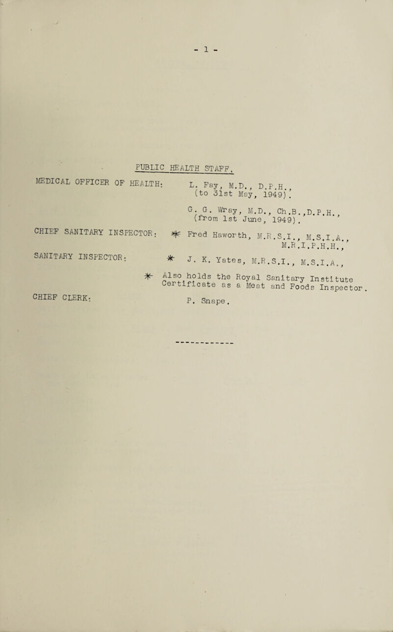 - 1 - PUBLIC HEALTH STAFF. MEDICAL OFFICER OF HEALTH; L. Fay, M.D., D.P.H., (to 31st May, 1949). G G. Wray, M.D., Ch.B.,D.P,H. (from 1st June, 1949). CHIEF SANITARY INSPECTOR; Fred Haworth, M.R.S.I., M S I A M.r!i.P.H.H.*' SANITARY INSPECTOR; * J. X. Yates, M.R.S.I., M.S.I.A., pls2^?lds the R°Mal Sanitary Institute er ficate as a Meat and Foods Inspector P. Snape. CHIEF CLERK;