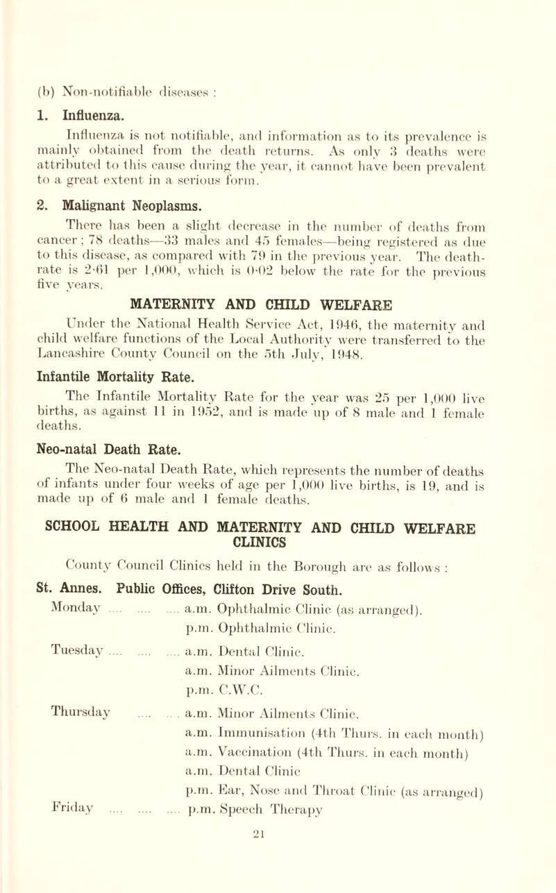 (b) Non-notifiable diseases : 1. Influenza. Influenza is not notifiable, and information as to its prevalence is mainly obtained from the death returns. As only 3 deaths were attributed to this cause during the year, it cannot have been prevalent to a great extent in a serious form. 2. Malignant Neoplasms. There has been a slight decrease in the number of deaths from cancer; 78 deaths—83 males and 45 females—being registered as due to this disease, as compared with 79 in the previous year. The death- rate is 2-61 per 1,000, which is 0-02 below the rate for the previous five years. MATERNITY AND CHILD WELFARE Under the National Health Service Act, 1946, the maternity and child welfare functions of the Local Authority were transferred to the Lancashire County Council on the 5th July, 1948. Infantile Mortality Rate. The Infantile Mortality Rate for the year was 25 per 1,000 live births, as against 11 in 1952, and is made up of 8 male and 1 female deaths. Neo-natal Death Rate. The Neo-natal Death Rate, which represents the number of deaths of infants under four weeks of age per 1,000 live births, is 19, and is made up of 6 male and 1 female deaths. SCHOOL HEALTH AND MATERNITY AND CHILD WELFARE CLINICS County Council Clinics held in the Borough are as follows : St. Annes. Public Offices, Clifton Drive South. Monday.a.m. Ophthalmic Clinic (as arranged). p.m. Ophthalmic Clinic. Tuesday.a.m. Dental Clinic. a.m. Minor Ailments Clinic, p.m. C.W.C. Thursday .... . a.m. Minor Ailments Clinic. a.m. Immunisation (4th Thurs. in each month) a.m. Vaccination (4th Thurs. in each month) a.m. Dental Clinic p.m. Ear, Nose and Throat Clinic (as arranged) p.m. Speech Therapy Friday ■21