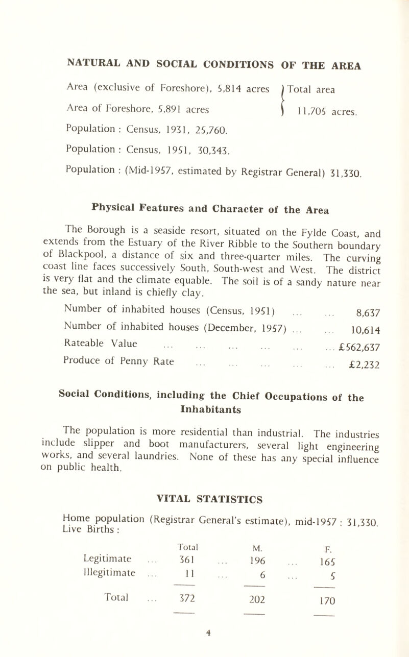 NATURAL AND SOCIAL CONDITIONS OF THE AREA Area (exclusive of Foreshore), 5,814 acres Area of Foreshore. 5.891 acres Population: Census. 1931, 25,760. Population: Census. 1951, 30,343. Population : (Mid-1957, estimated by Registrar General) 31,330. Total area 11,705 acres. Physical Features and Character of the Area The Borough is a seaside resort, situated on the Fylde Coast, and extends from the Estuary of the River Ribble to the Southern boundary of Blackpool, a distance of six and three-quarter miles. The curving coast line faces successively South. South-west and West. The district is very Hat and the climate equable. The soil is of a sandy nature near the sea, but inland is chiefly clay. Number of inhabited houses (Census, 1951) Number of inhabited houses (December, 1957) Rateable Value Produce of Penny Rate 8,637 10,614 £562,637 £2,232 Social Conditions, including the Chief Occupations of the Inhabitants The population is more residential than industrial. The industries include slipper and boot manufacturers, several light engineering works, and several laundries. None of these has any special influence on public health. VITAL STATISTICS Home population (Registrar General’s estimate), mid-1957 - 31 330 Live Births : Total M. F. Legitimate 361 196 165 Illegitimate ... 1 I 6 5 Total 372 202 170