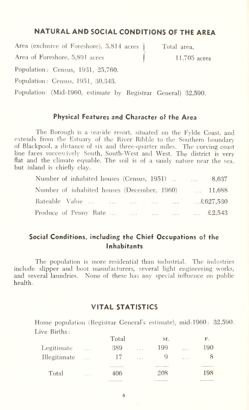 NATURAL AND SOCIAL CONDITIONS OF THE AREA Area (exclusive of Foreshore), 5,814 acres j Area of Foreshore, 5,891 acres Population: Census, 1931, 25,760. Population: Census, 1951, 30,343. Population: (Mid-1960, estimate by Registrar Total area, 11,705 acres General) 32,590. Physical Features and Character of the Area The Borough is a seaside resort, situated on the Fylde Coast, and extends from the Estuary of the River Ribble to the Southern boundary of Blackpool, a distance of six and three-quarter miles. The curving coast line faces successively South, South-West and West. The district is very flat and the climate equable. The soil is of a sandy nature near the sea, but inland is chiefly clay. Number of inhabited houses (Census, 1951) Number of inhabited houses (December, 1960) Rateable Value ... Produce of Penny Rate ... 8,637 11,688 ...£627,530 £2,543 Social Conditions, including the Chief Occupations of the Inhabitants The population is more residential than industrial. The industries include slipper and boot manufacturers, several light engineering works, and several laundries. None of tRese has any special influence on public health. VITAL STATISTICS Home population (Registrar General s estimate). mid-1960: ! Live Births: Total M. F. Legitimate 389 199 190 Illegitimate 17 9 8 Total 406 208 198