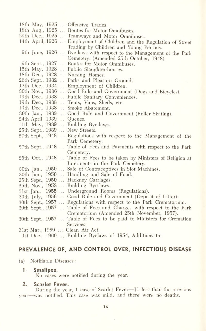 18th May, 1925 . 18th Aug., 1925 . 29th Dec., 1925 . 14th April, 1926 . Offensive Trades. . Routes for Motor Omnibuses. . Tramways and Motor Omnibuses. . Employment of Children and the Regulation of Street Trading by Children and Young Persons. 9th June, 1926 . Bye-laws with respect to the Management of the Park Cemetery. (Amended 25th October, 1948). 9th Sept., 1927 . 15th May, 1928 . 18th Dec., 1928 . 26th Sept., 1932 . 13th Dec., 1934 . 30th Nov., 1936 . 19th Dec., 1938 . 19th Dec., 1938 . 19th Dec., 1938 . 30th Jan., 1939 . 24th April, 1939 . 11th May, 1939 . 25th Sept., 1939 . 27th Sept., 1948 . Routes for Motor Omnibuses. . Public Slaughter-houses. . Nursing Homes. . Parks and Pleasure Grounds. . Employment of Children. . Good Rule and Government (Dogs and Bicycles). . Public Sanitary Conveniences. . Tents, Vans, Sheds, etc. . Smoke Abatement. . Good Rule and Government (Roller Skating). . Queues. . Building Bye-laws. . New Streets. . Regulations with respect to the Management of the Park Cemetery. 27th Sept., 1948 . Table of Fees and Payments with respect to the Park Cemetery. 25th Oct., 1948 . . Table of Fees to be taken by Ministers of Religion at Interments in the Park Cemetery. 30th Jan., 1950 . 30th Jan., 1950 . 25lh Sept., 1950 25th Nov., 1953 . 31st Jan., 1955 30th July, 1956 . 30th Sept., 1957 . 30th Sept., 1957 . . Sale of Contraceptives in Slot Machines. . Handling and Sale of Food. . Hackney Carriages. . Building Bye-laws. . Underground Rooms (Regulations). . Good Rule and Government (Deposit of Litter). . Regulations with respect to the Park Crematorium. . Table of Fees and Charges with respect to the Park Crematorium (Amended 25th November, 1957). 30th Sept., 1957 . Table of Fees to be paid to Ministers for Cremation Services. 31st Mar., 1959 .. 1st Dec., 1960 . Clean Air Act. Building Byelaws of 1954, Additions to. PREVALENCE OF, AND CONTROL OVER, INFECTIOUS DISEASE (a) Notifiable Diseases: 1- Smallpox. No cases were notified during the year. 2. Scarlet Fever. During the year, 1 case of Scarlet Fever—fl less than the previous year—was notified. This ease was mild, and there were no deaths.